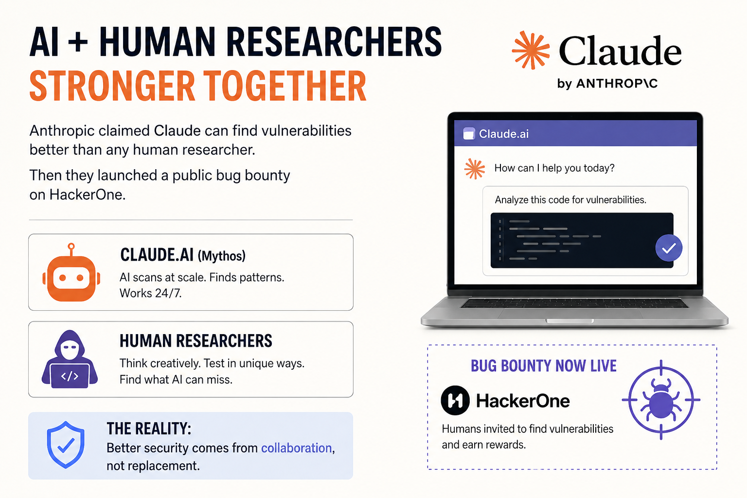 AI vs. Human Vulnerability Researchers: The Anthropic Contradiction