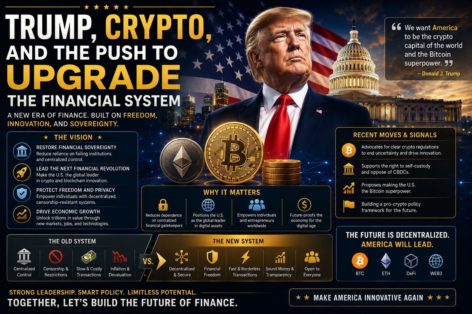 Trump, Crypto, and the Push to Upgrade the Financial System