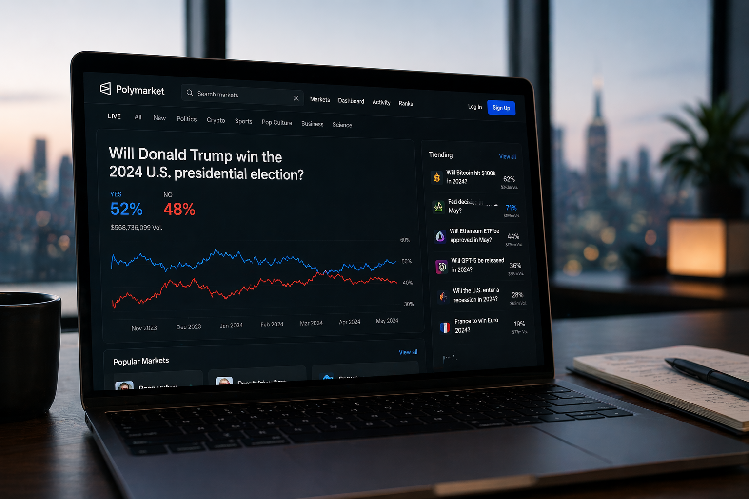 Are Prediction Markets Becoming Media, Finance, or Gambling?