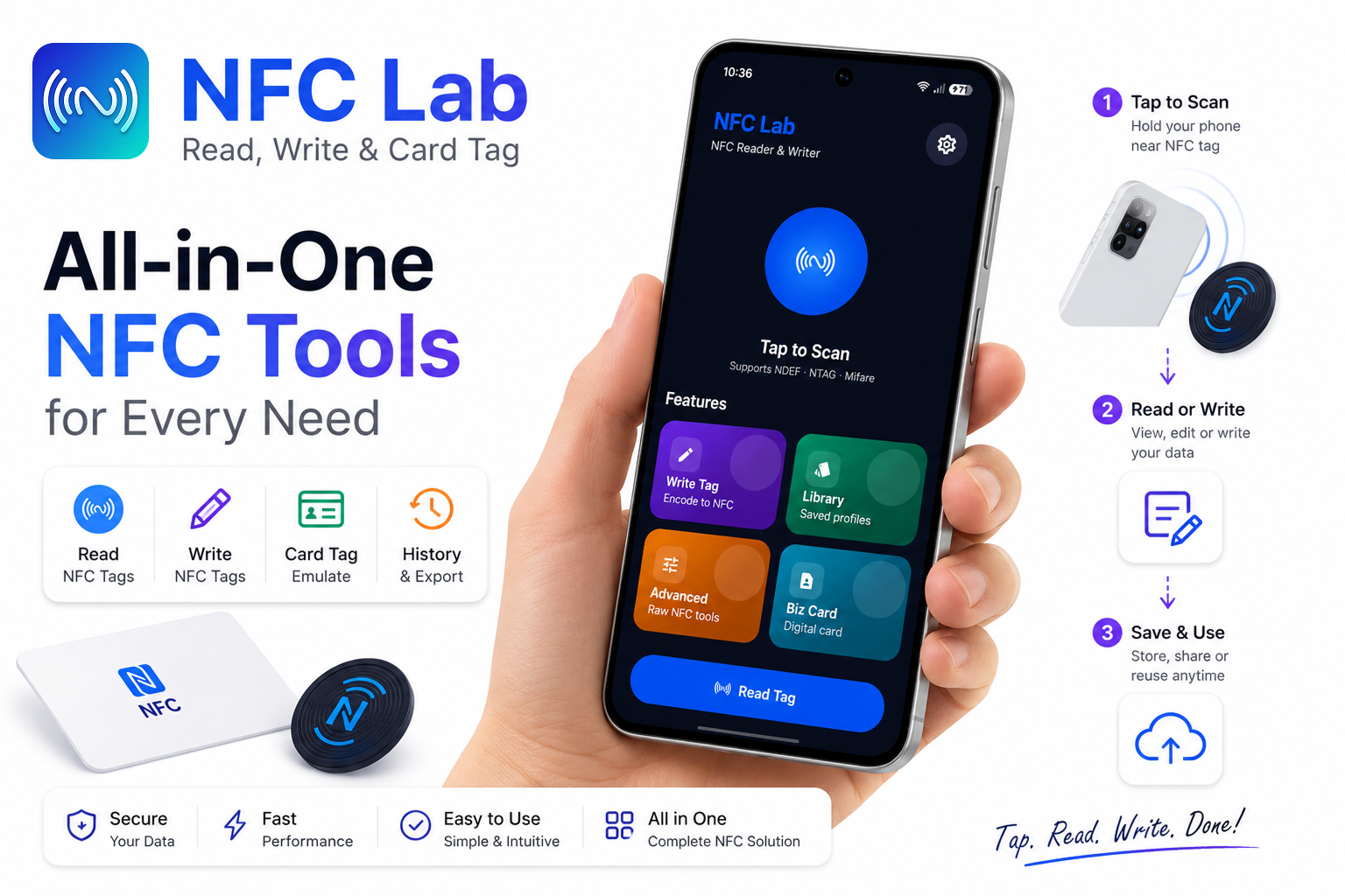 NFC Lab for Android: The NFC Reader, Writer, and RFID Diagnostics App I Built for Everyone From…