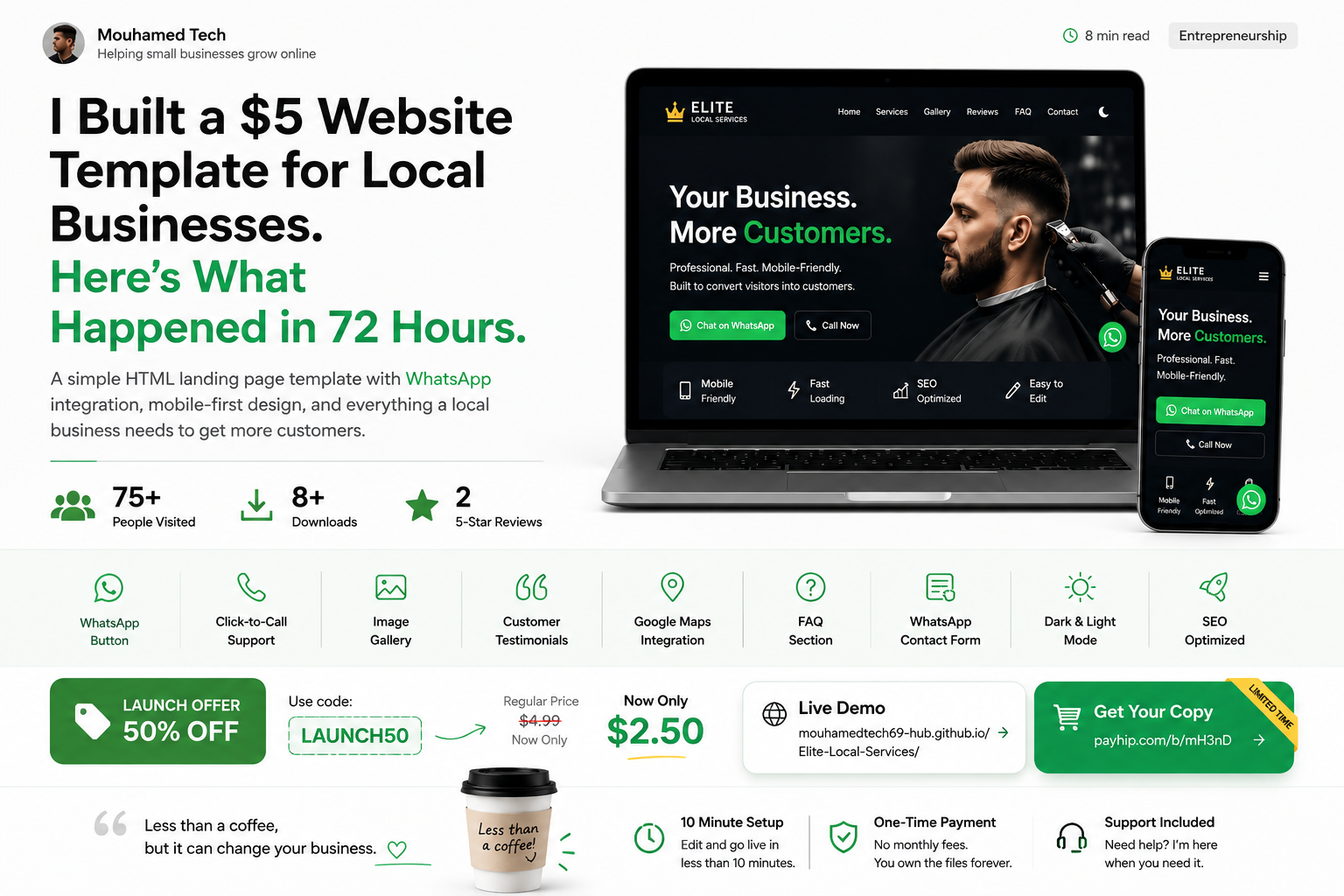 The $5 Website That Generated Interest From 75 Small Business Owners in Just 72 Hours