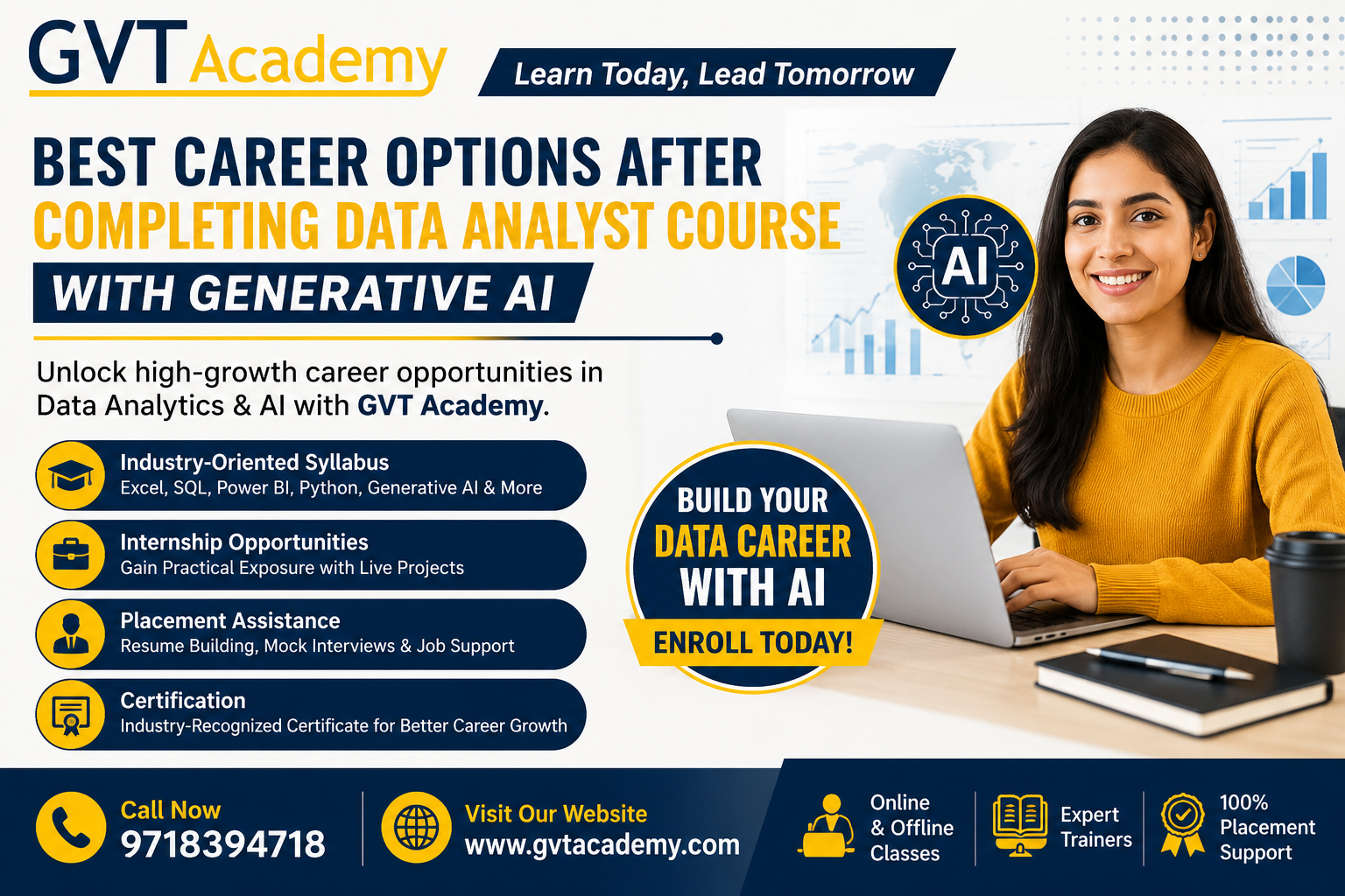 Best Career Options After Completing a Data Analyst Course with Generative AI