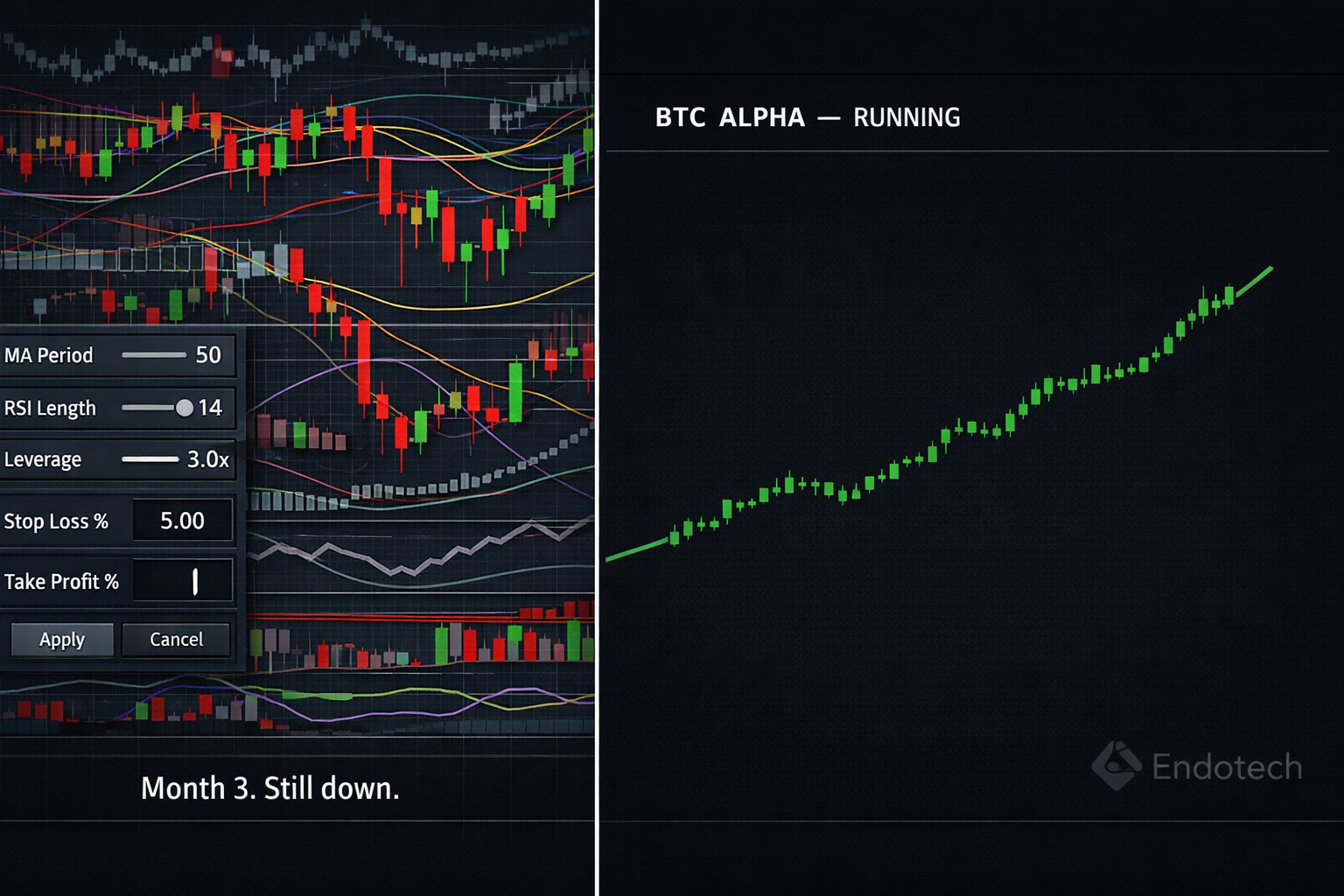 I Ran a 3Commas Grid Bot for 6 Months Then Switched to Endotech AI — Here’s the Honest Difference