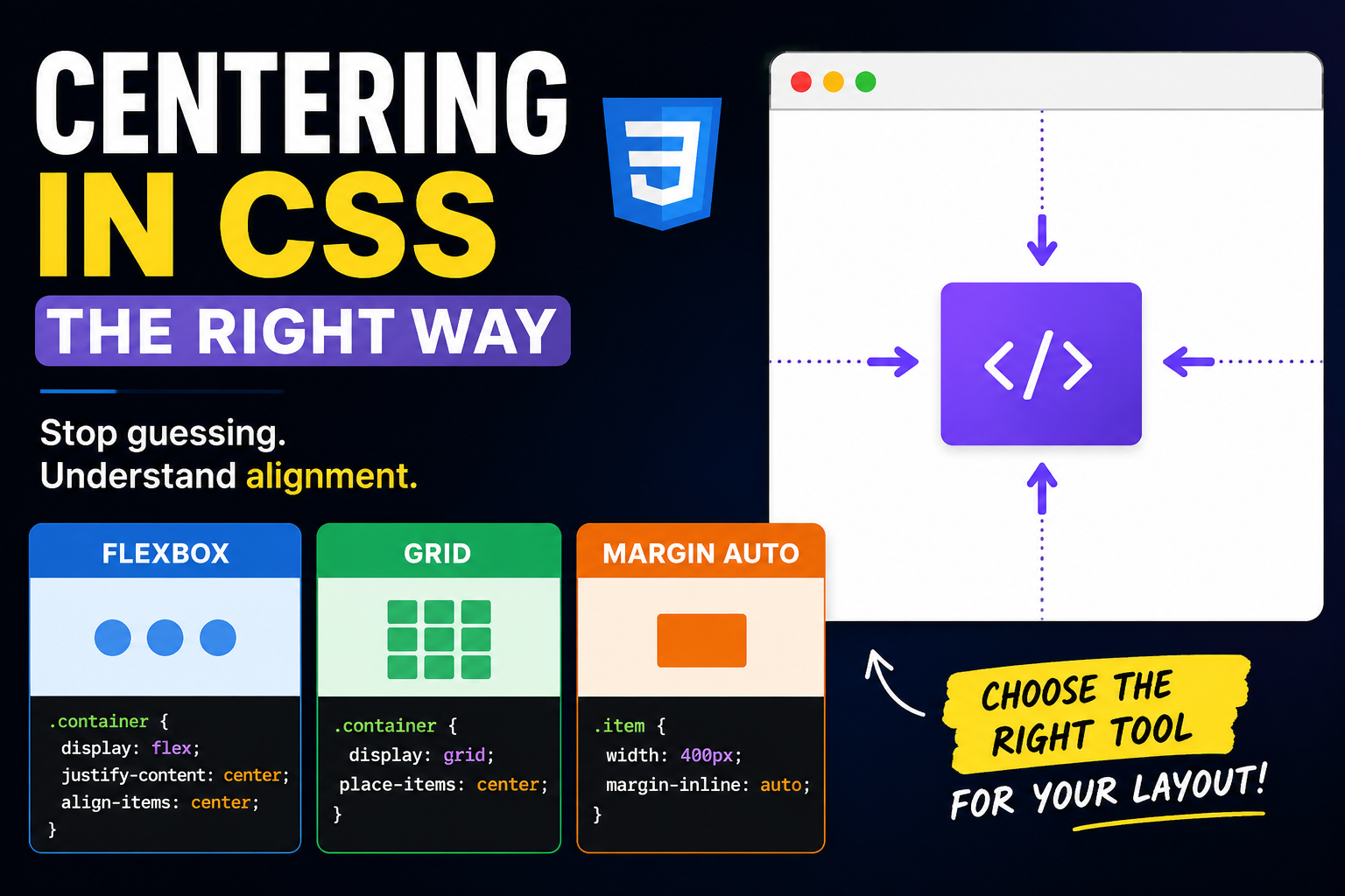 Centering in CSS Isn’t Hard Anymore. You’re Just Using the Wrong Tool.