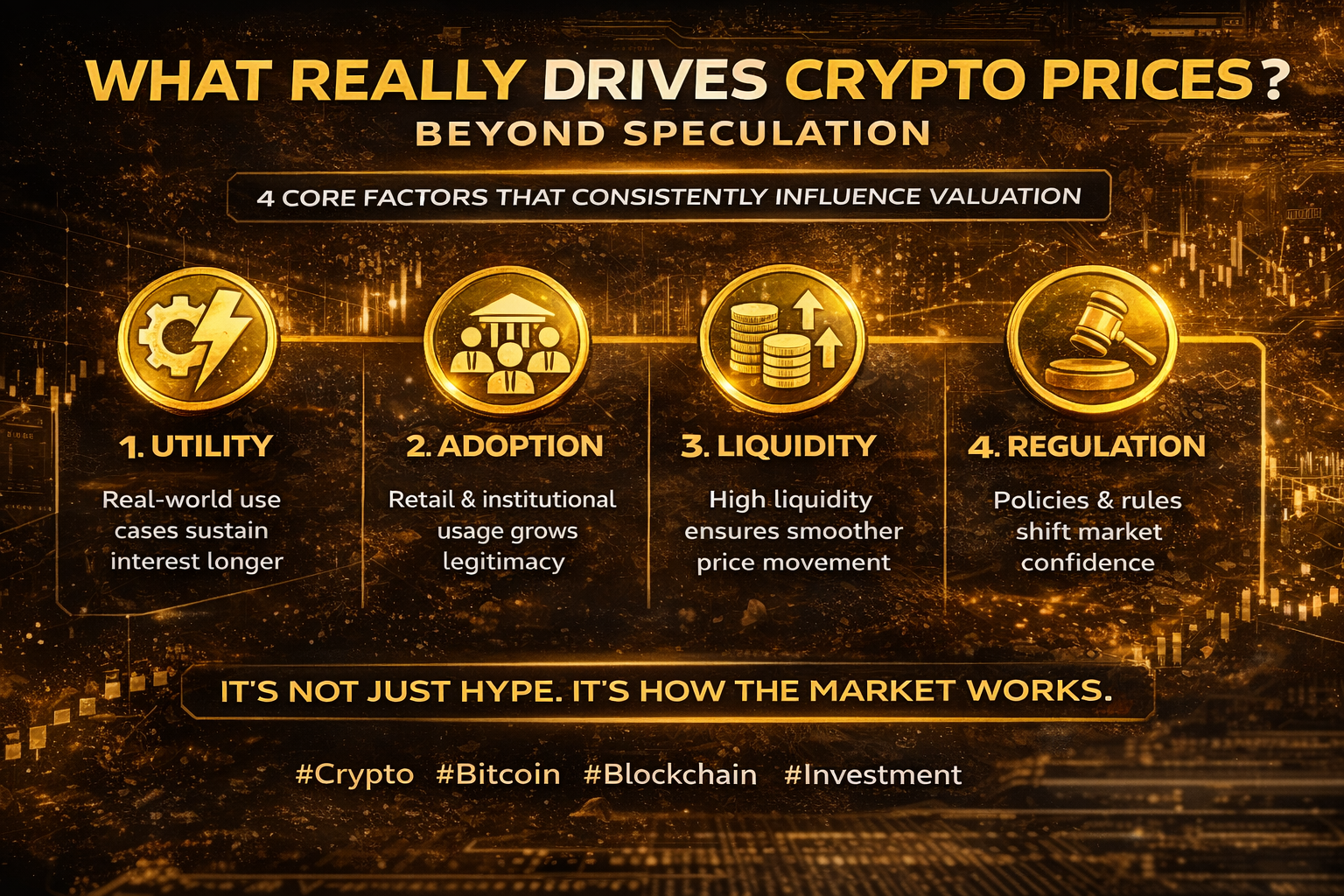 What Really Drives Crypto Value?