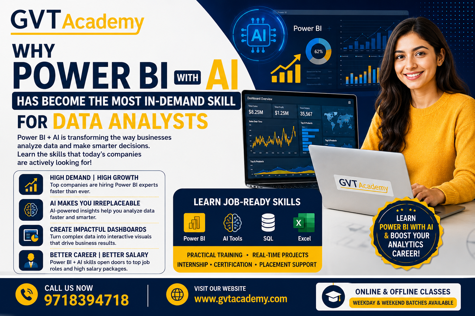 Why Power BI with AI Has Become the Most In-Demand Skill for Data Analysts in 2026