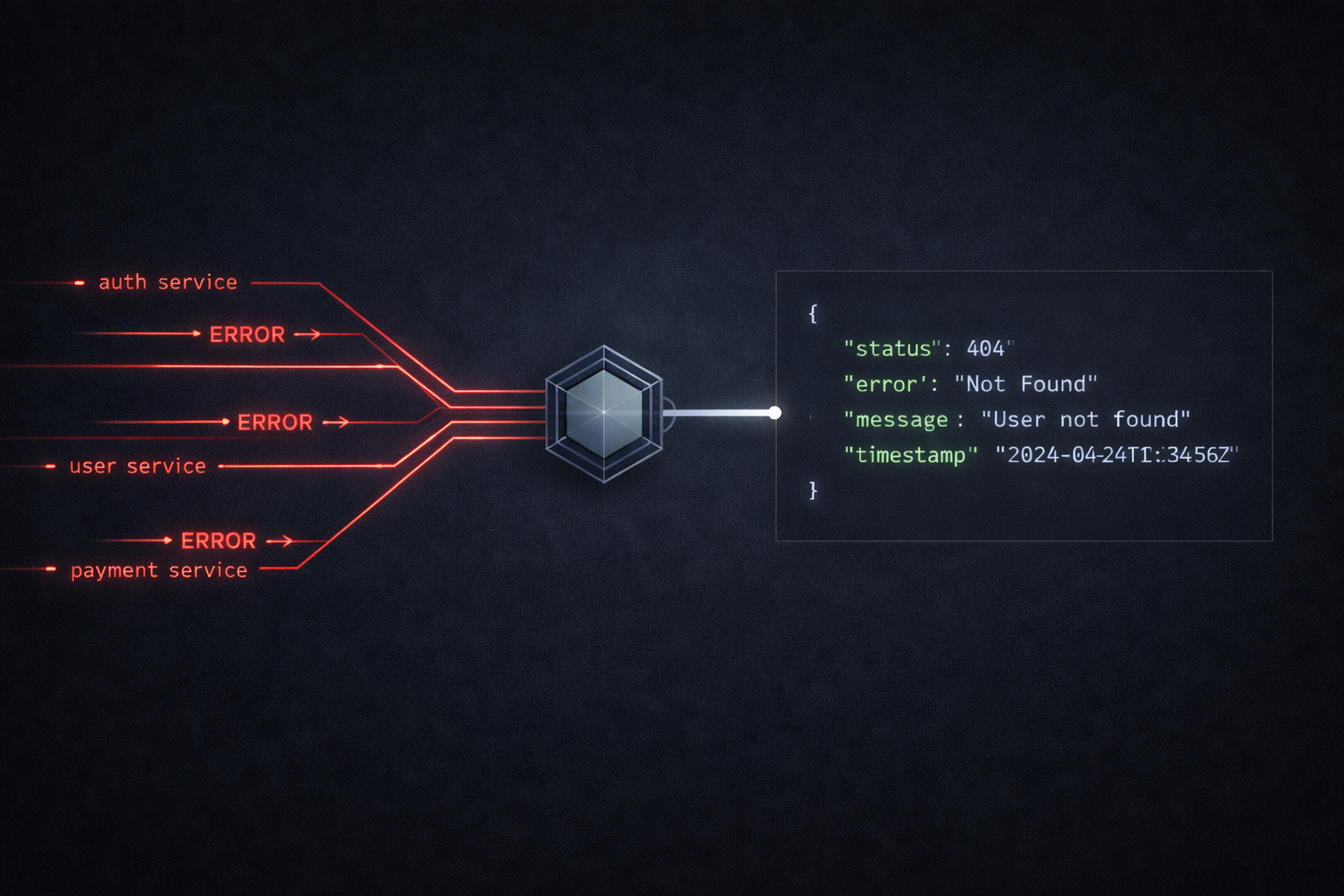 Centralized Error Handling: The Black Box Your Application Needs