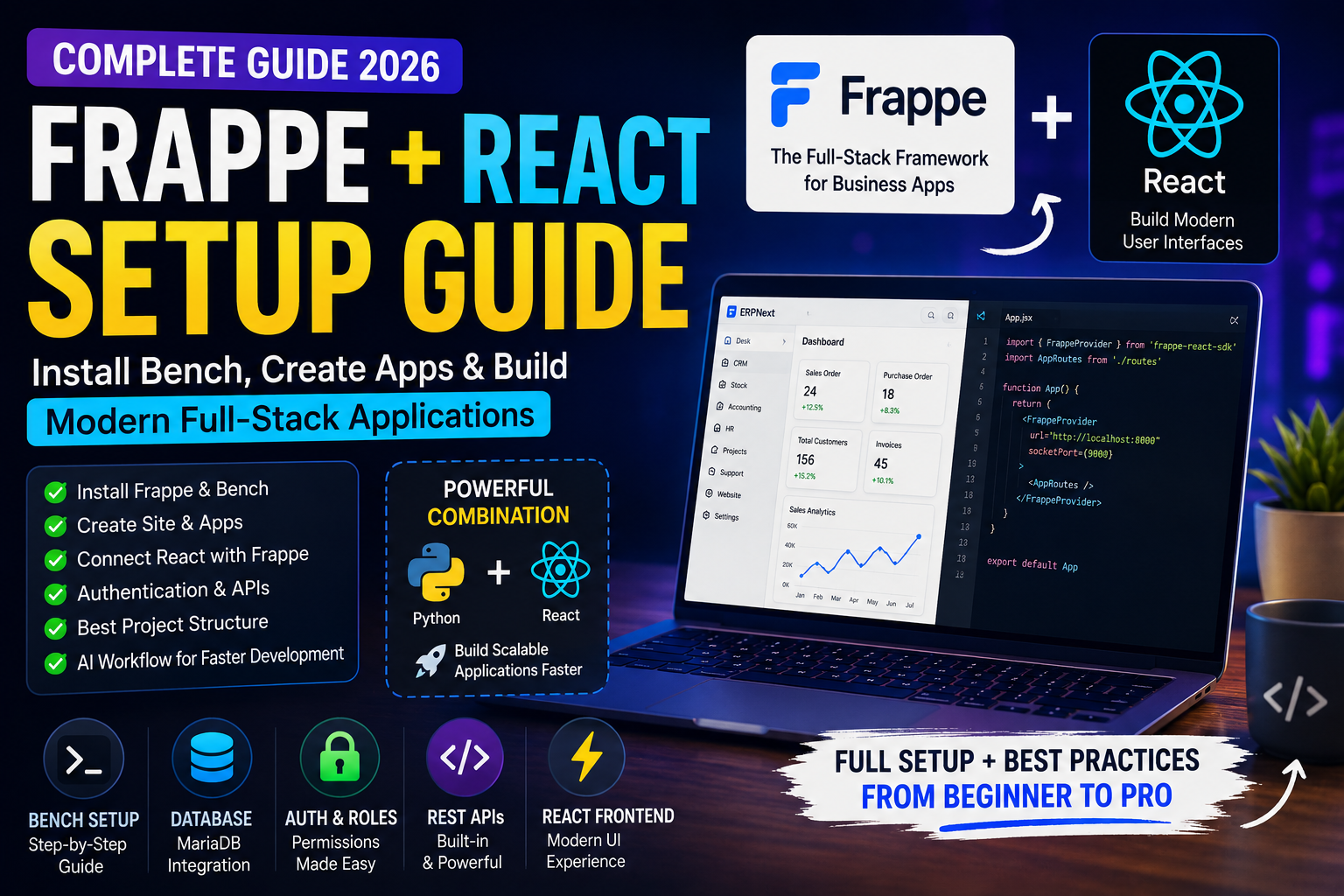 Frappe + React Setup Guide: How I Built a Modern Full-Stack Development Environment