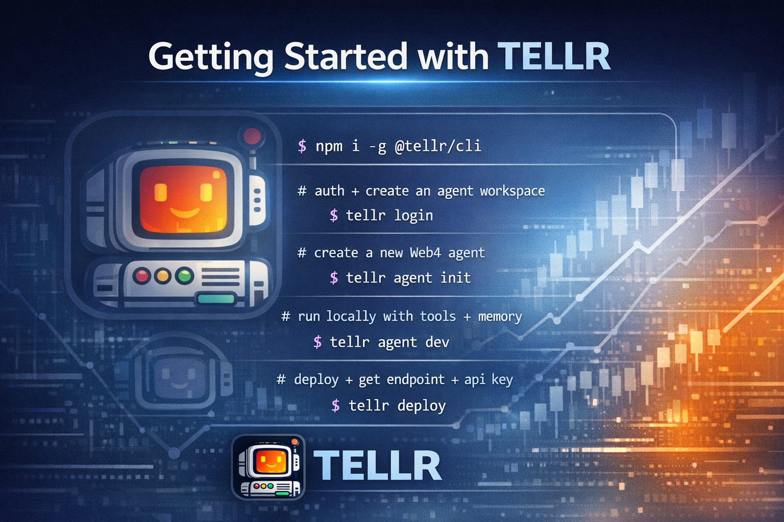 TELLR is coming.