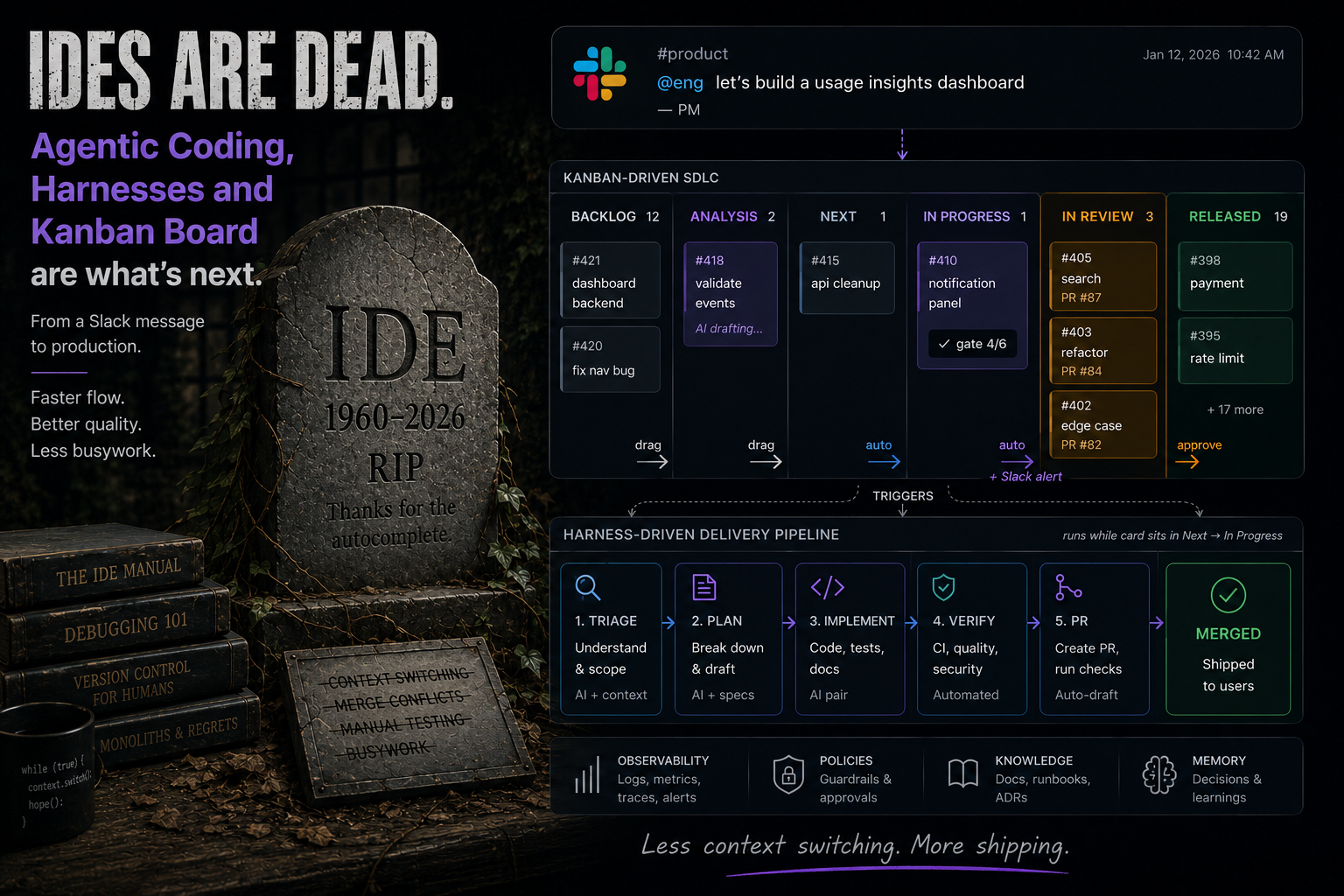 Your IDE is Dead. I’m Sorry for Your Loss