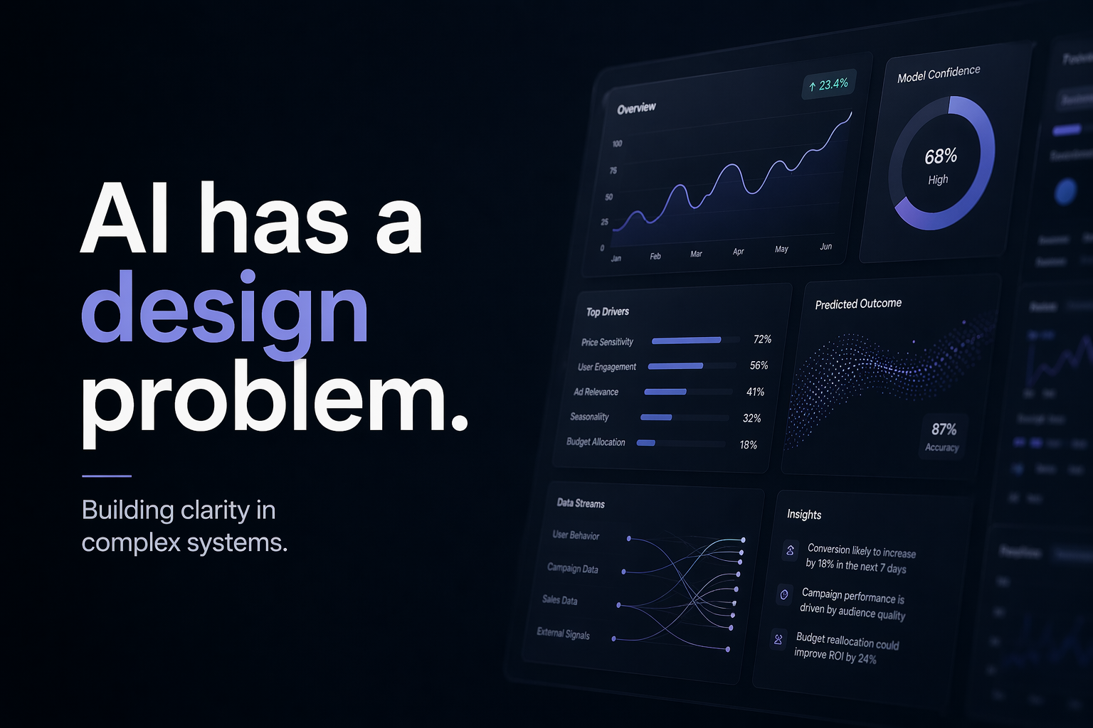 Most AI Products Have a Design Problem — Not a Technology Problem