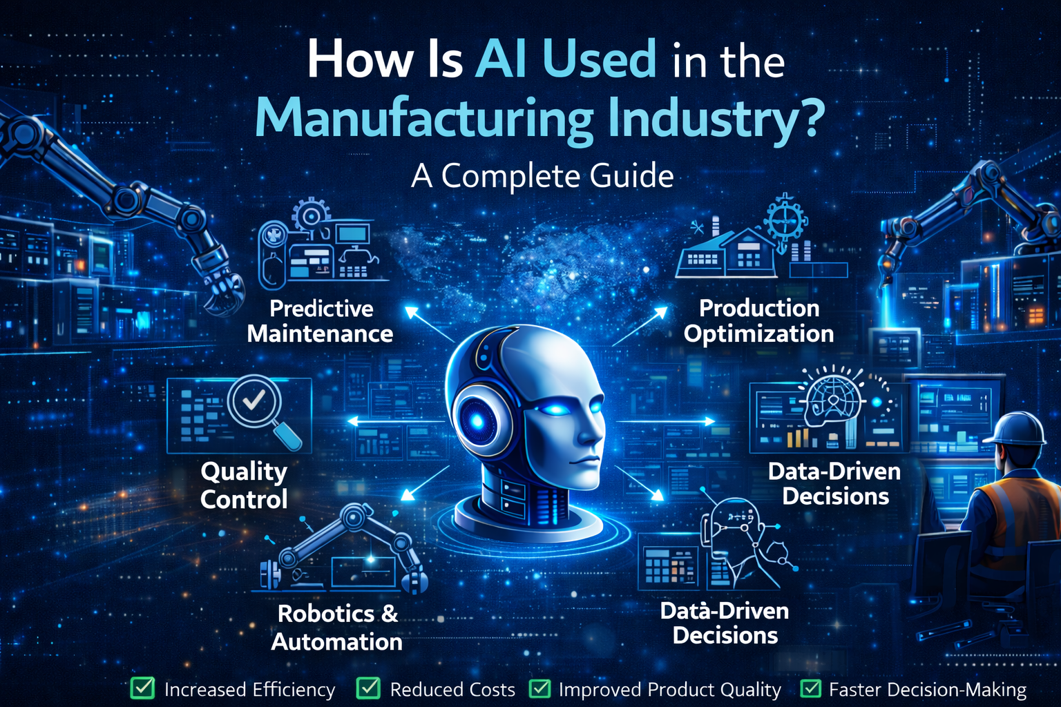 How Is AI Used in the Manufacturing Industry? A Complete Guide