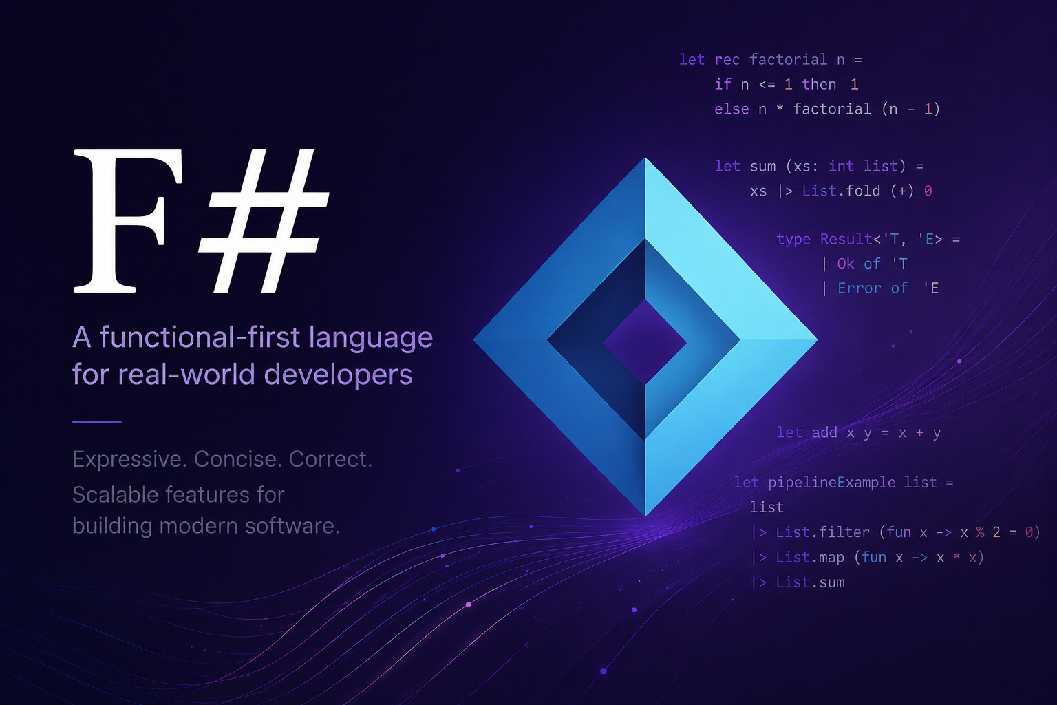 Tiny F# primer for C# devs