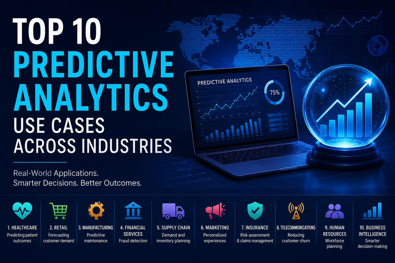 Top 10 Predictive Analytics Use Cases in Different Industries