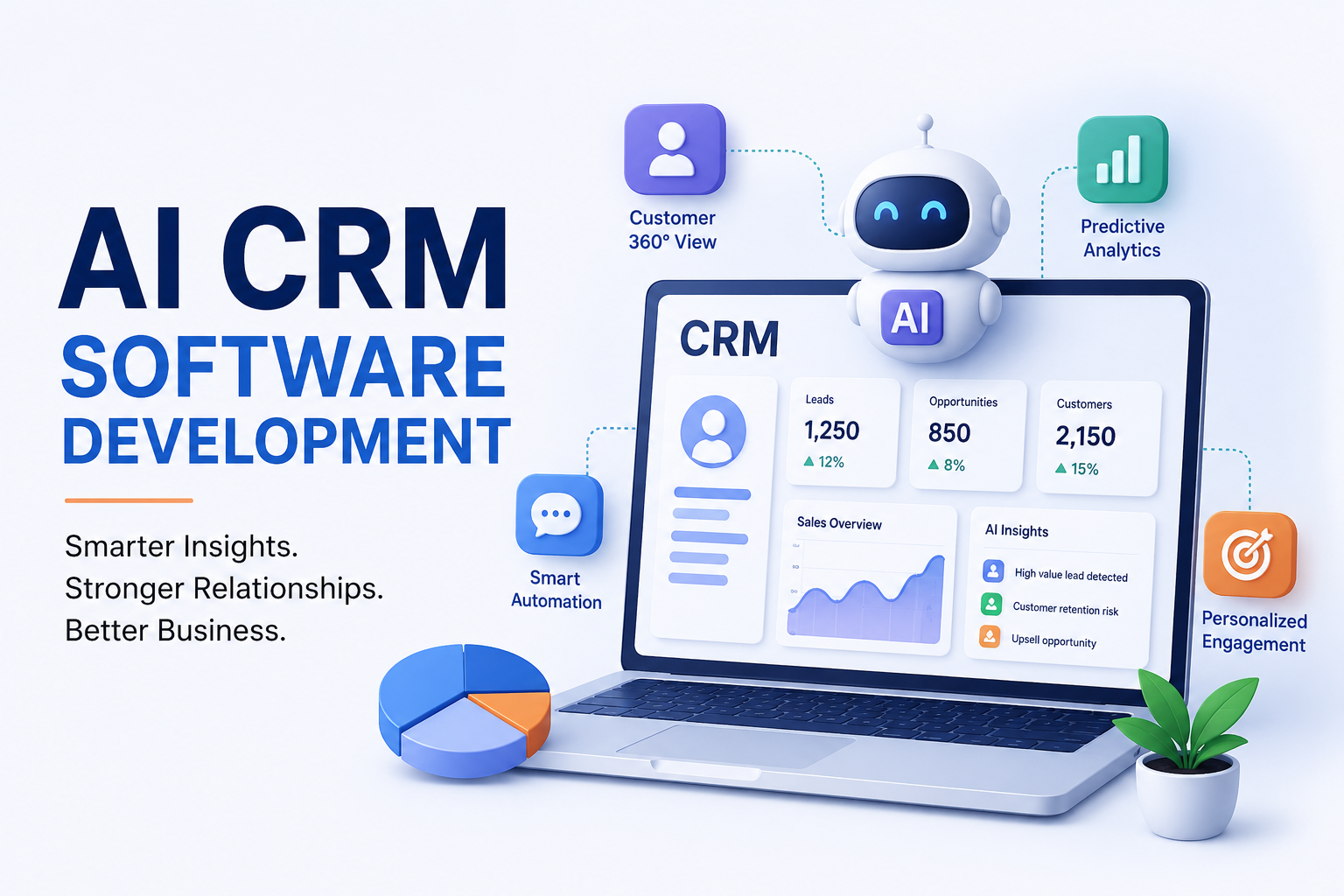 AI CRM Software Development: Building Smarter Customer Relationships in the Age of Intelligence