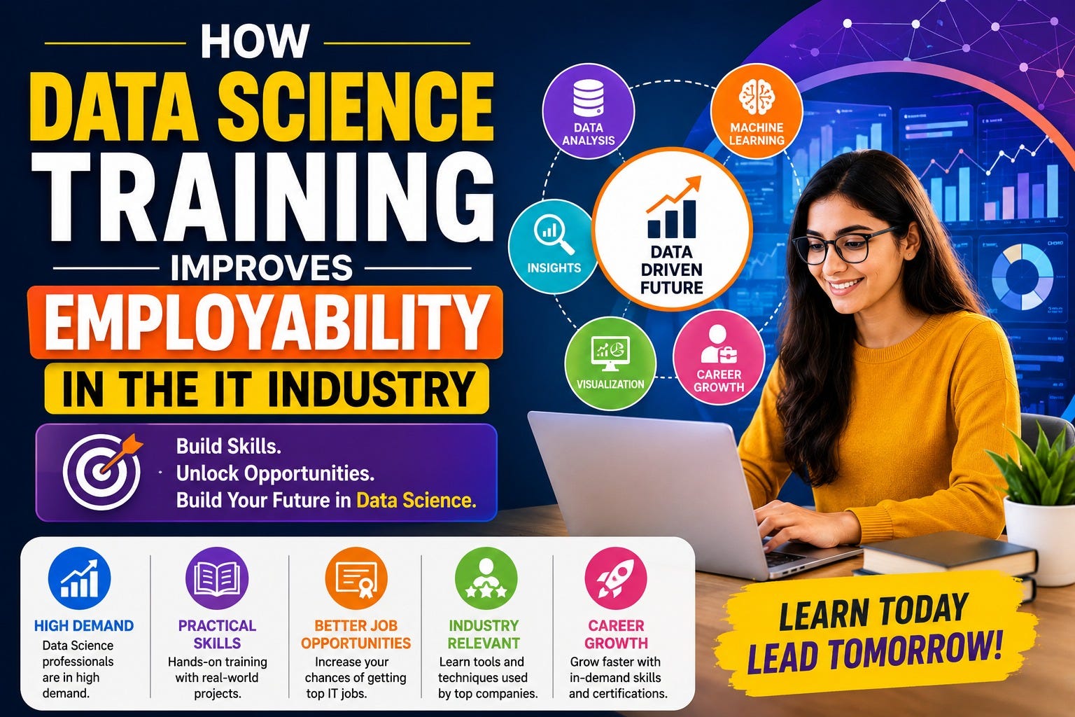 How Data Science Training Improves Employability in the IT Industry