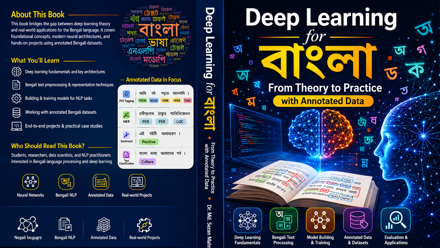 Deep Learning for Bengali: From Theory to Practice with Annotated Data