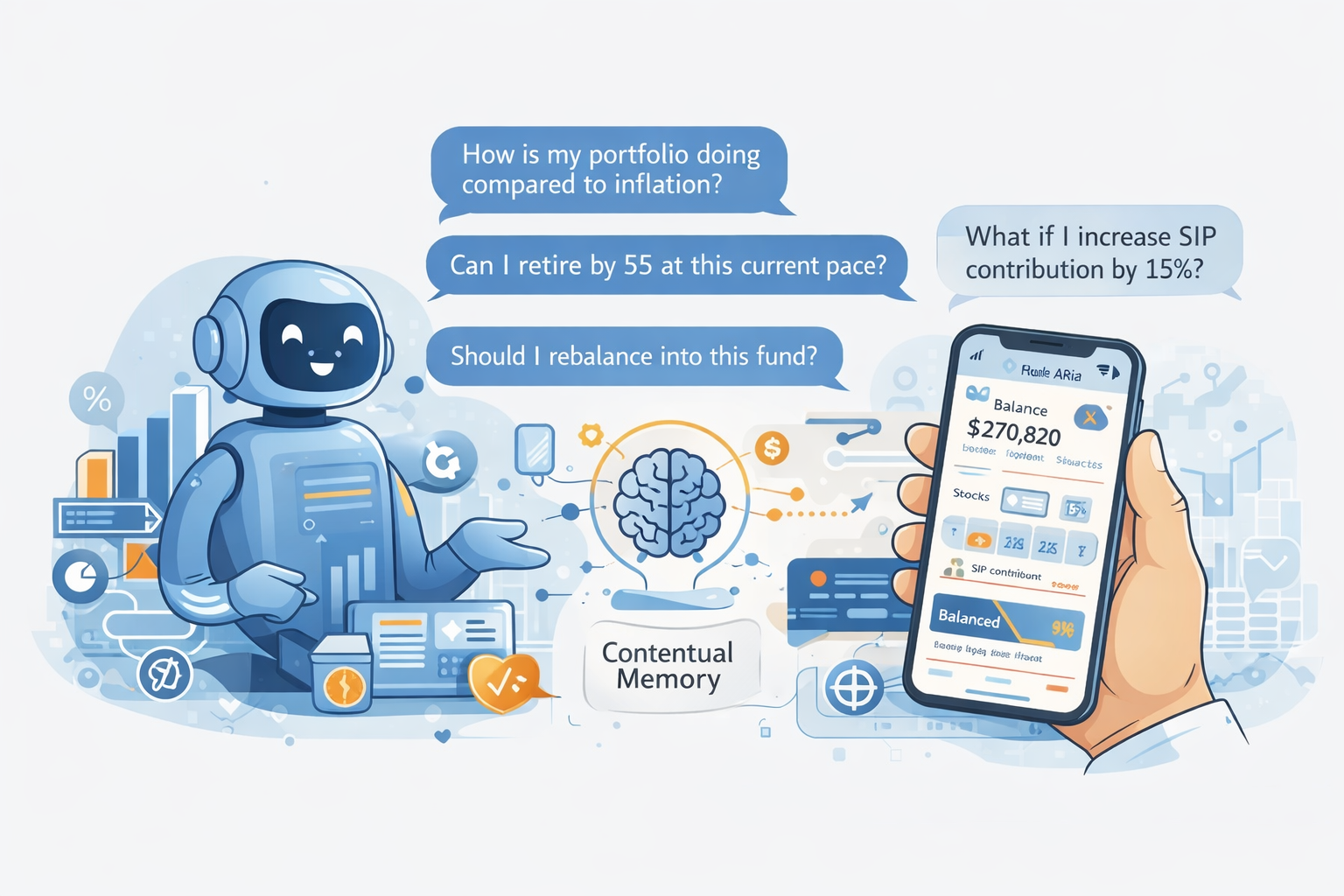ChatGPT-Class Interfaces for Financial Advisory