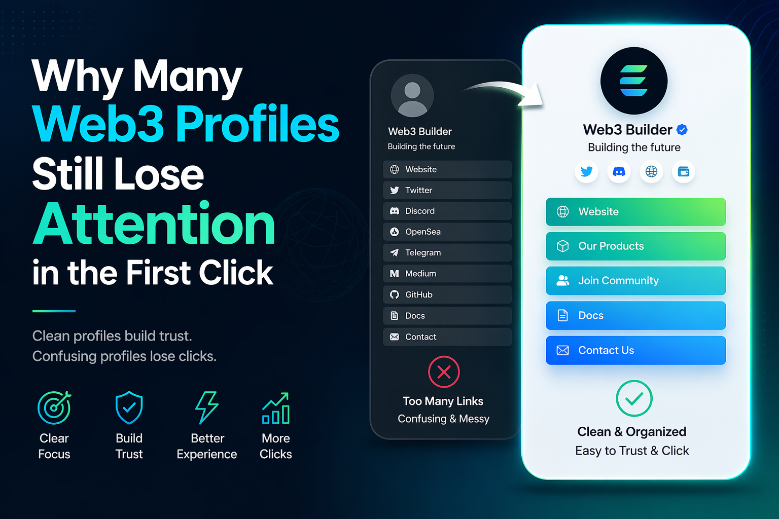Why Many Web3 Profiles Still Lose Attention in the First Click?