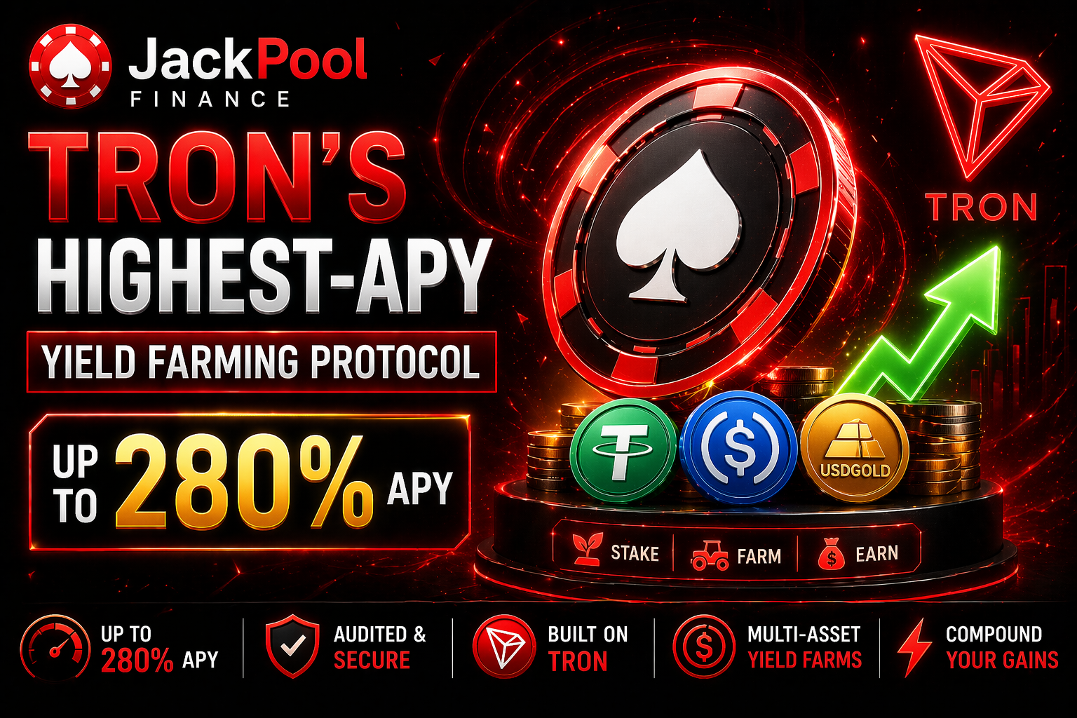 JackPool Finance: TRON’s Highest-APY Yield Farming Protocol (Up to 280% APY)
