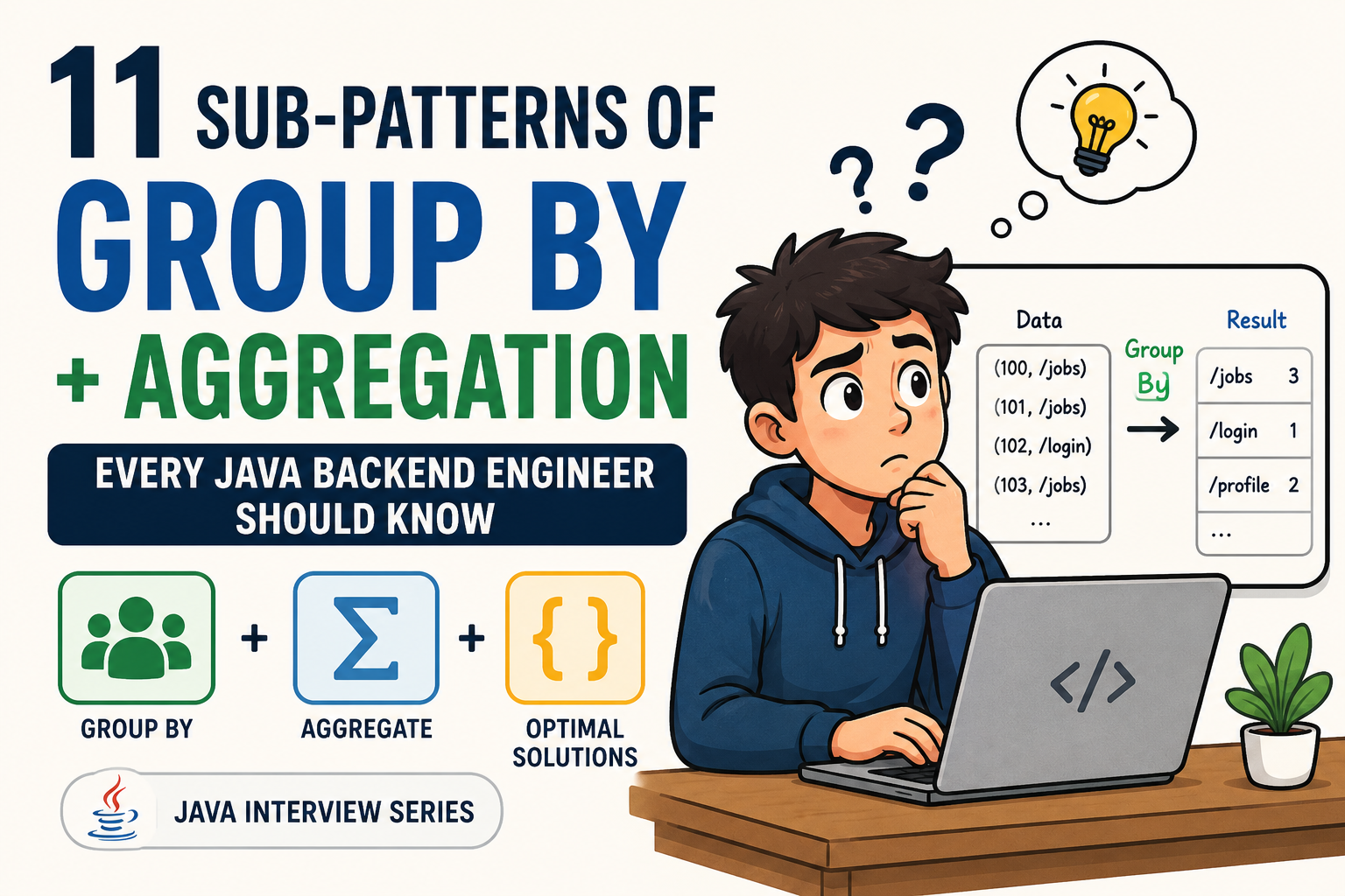 Sub-Patterns of Group By + Aggregation Every Java Backend Engineer Should Know