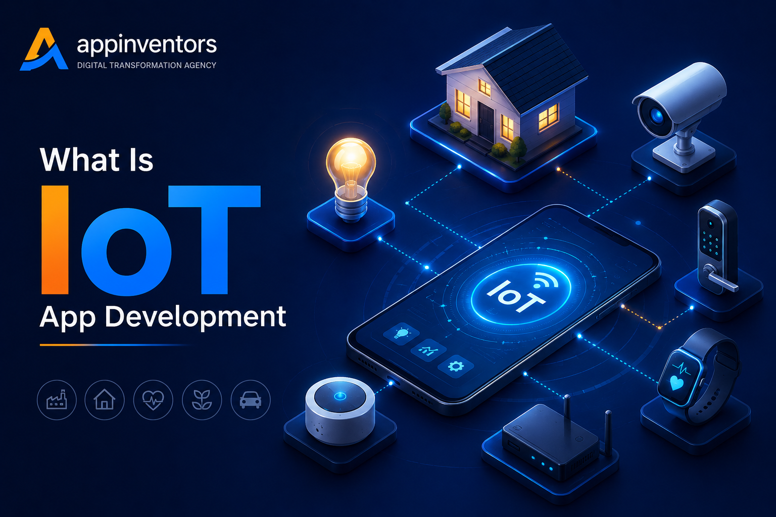 What Is IoT App Development? A Complete Guide for Businesses
