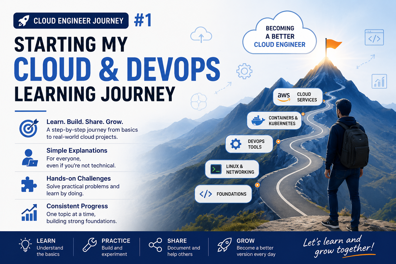 Cloud Engineer Journey #1 — Starting My Cloud & DevOps Learning Journey