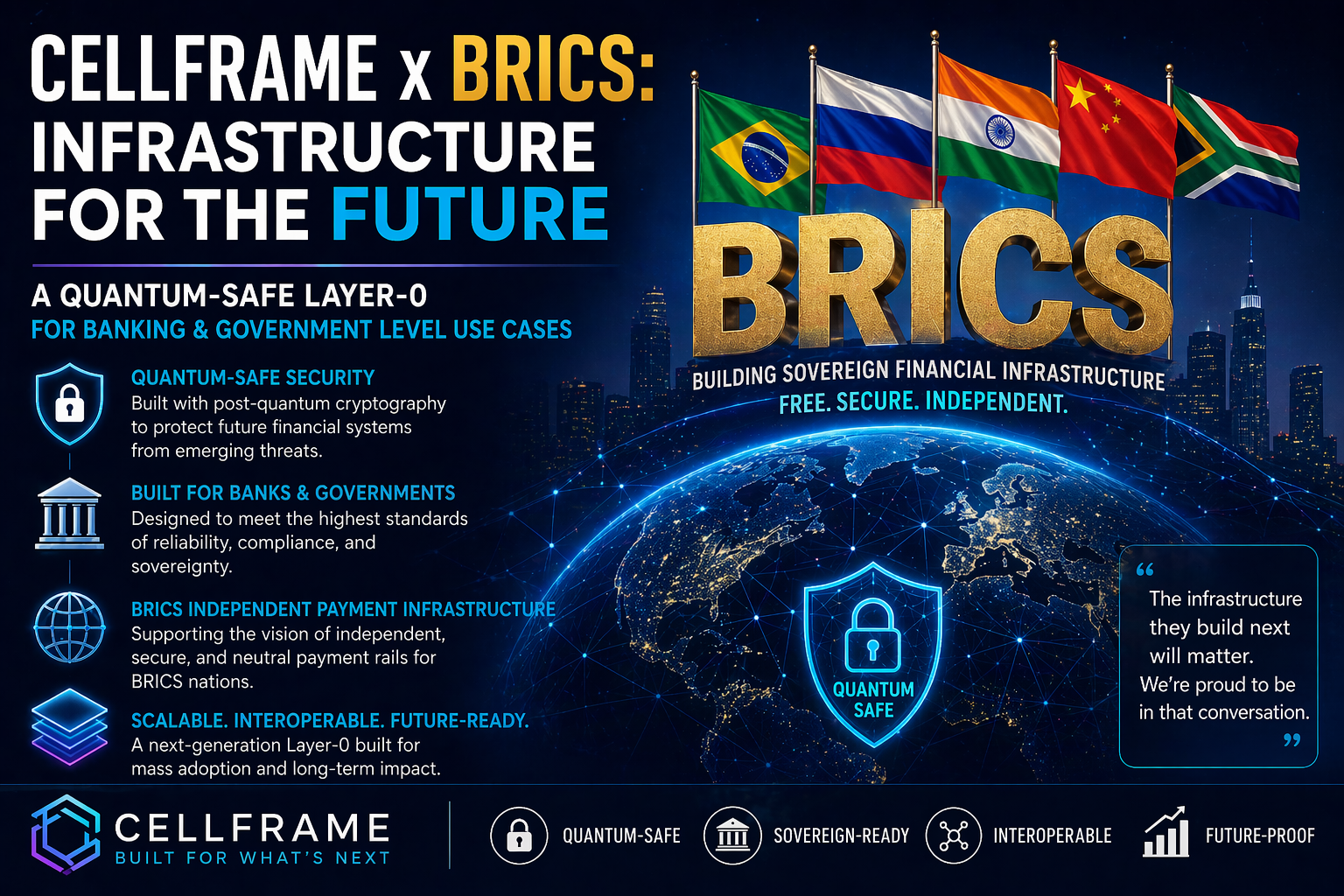 Cellframe x BRICS: Building Infrastructure for the Future