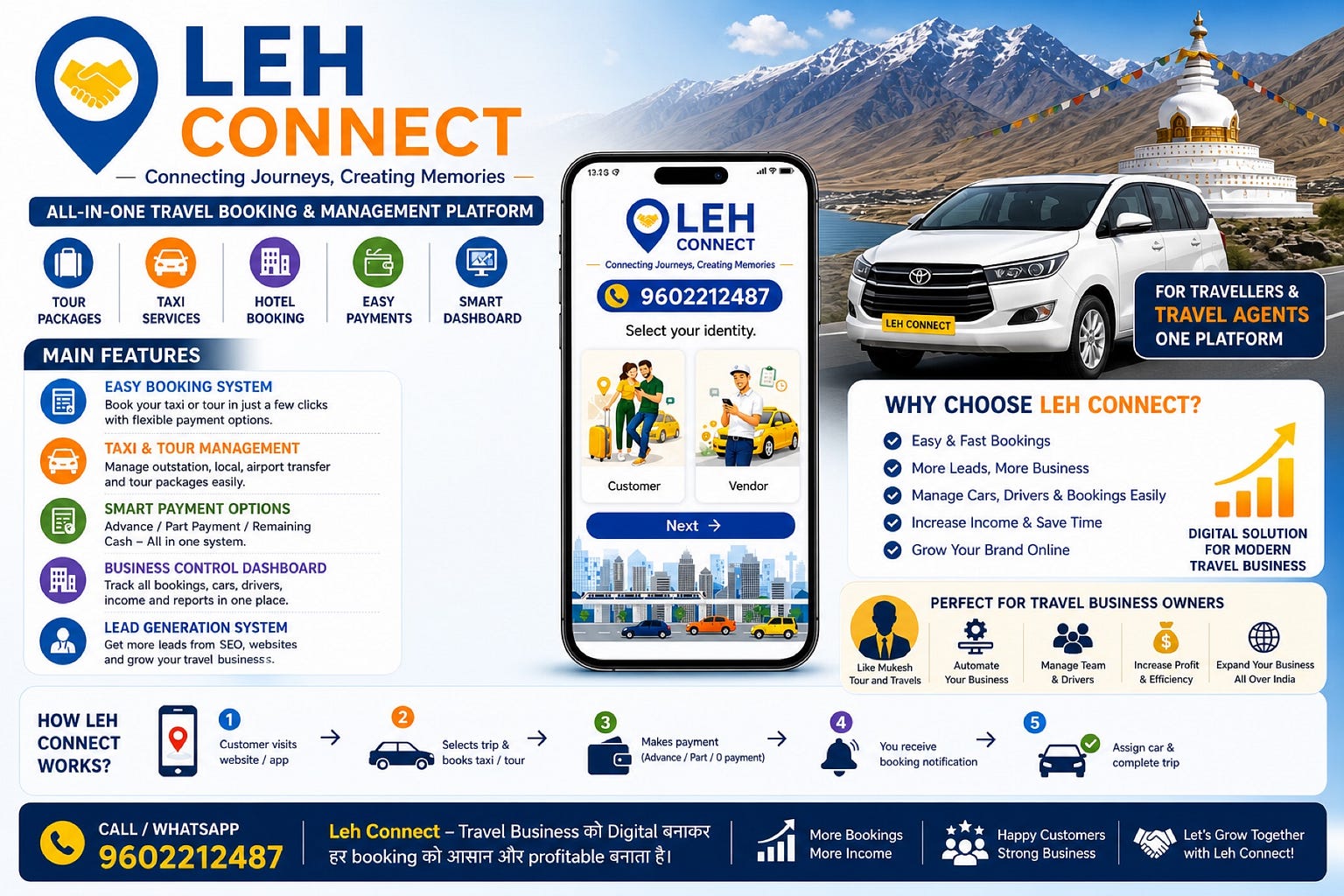 Leh Connect: Travel Industry का नया डिजिटल Revolution 
