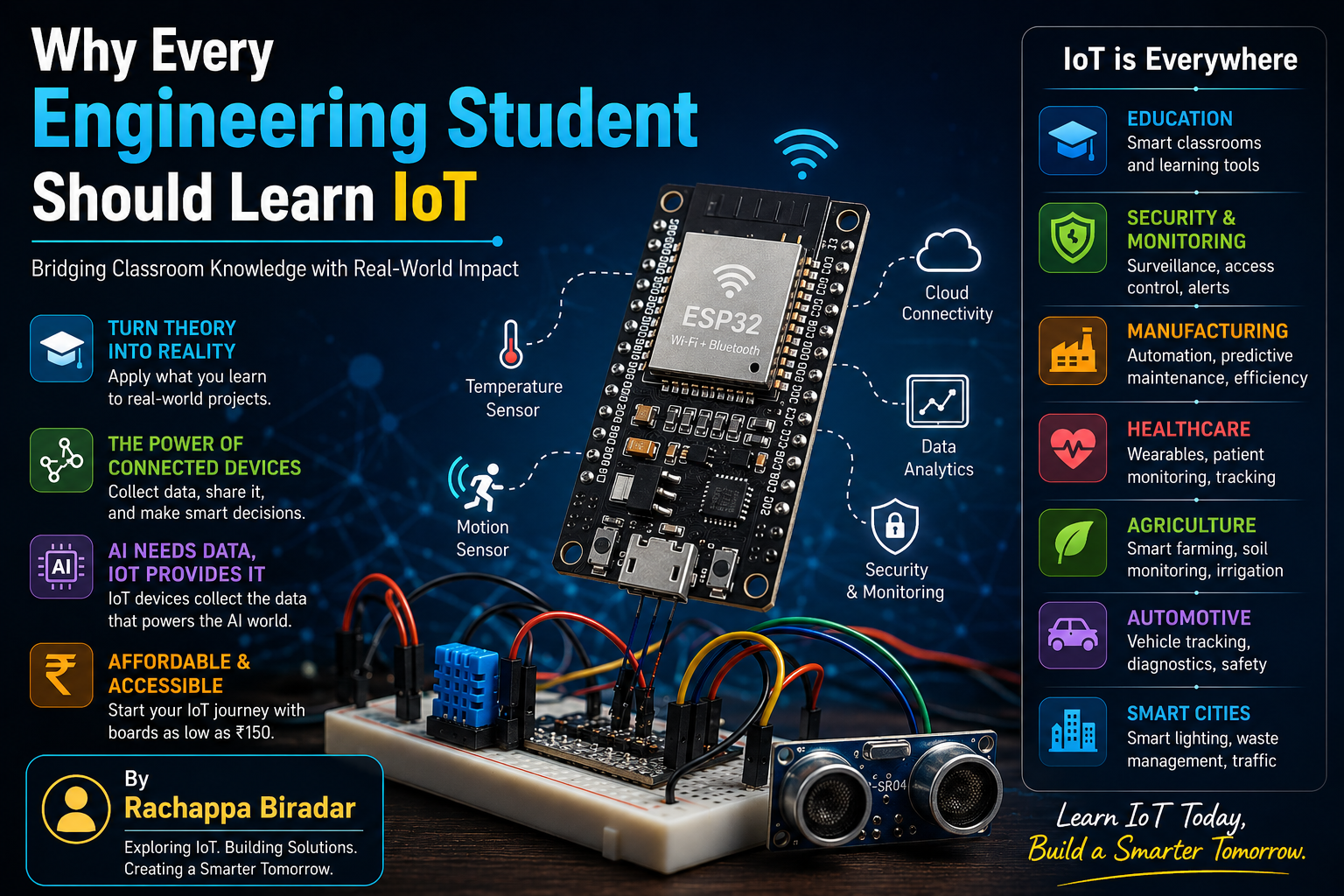 Why Every Engineering Student Should Learn IoT ?