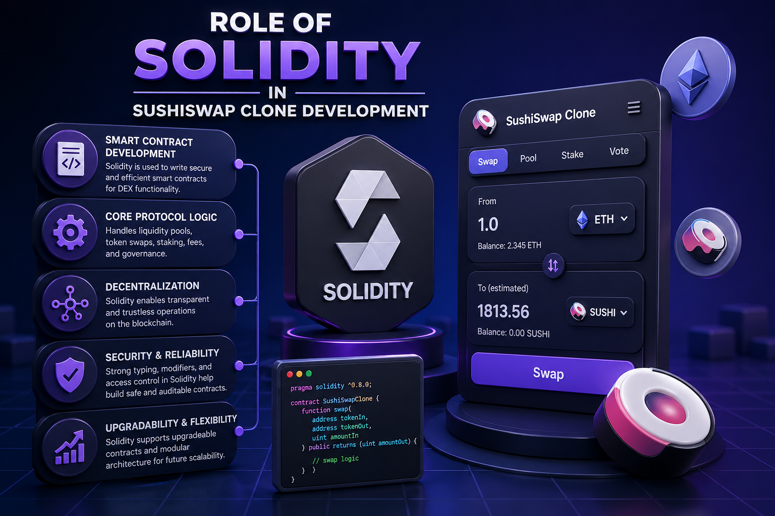 Role of Solidity in SushiSwap Clone Development