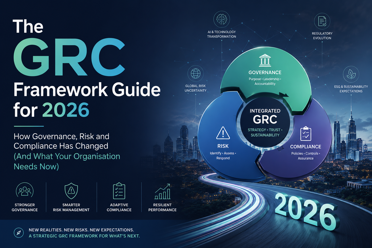 The GRC Framework Guide for 2026 — How Governance, Risk and Compliance Has Changed (And What Your…