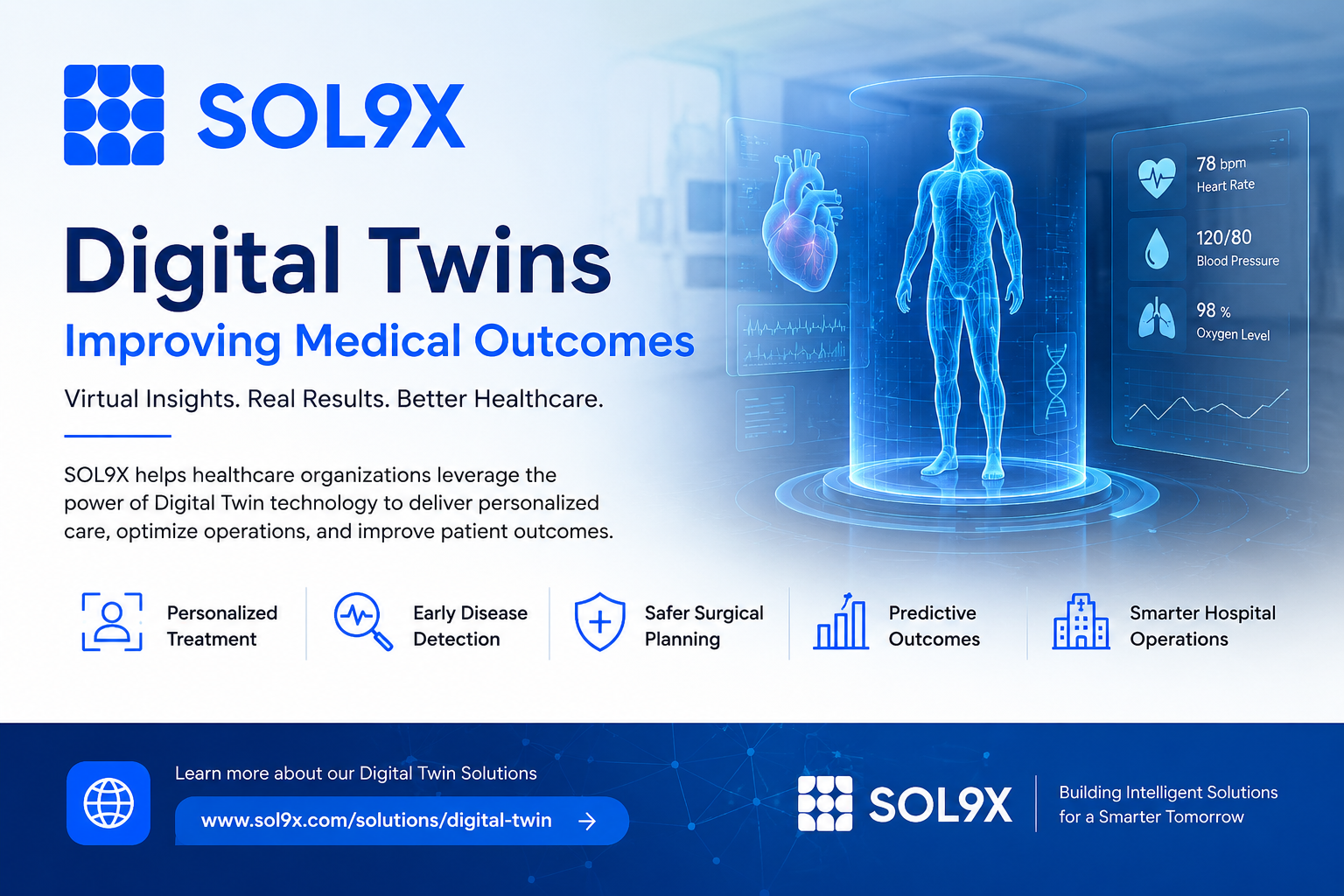 Can Digital Twins Improve Medical Outcomes? The Future of Personalized Healthcare