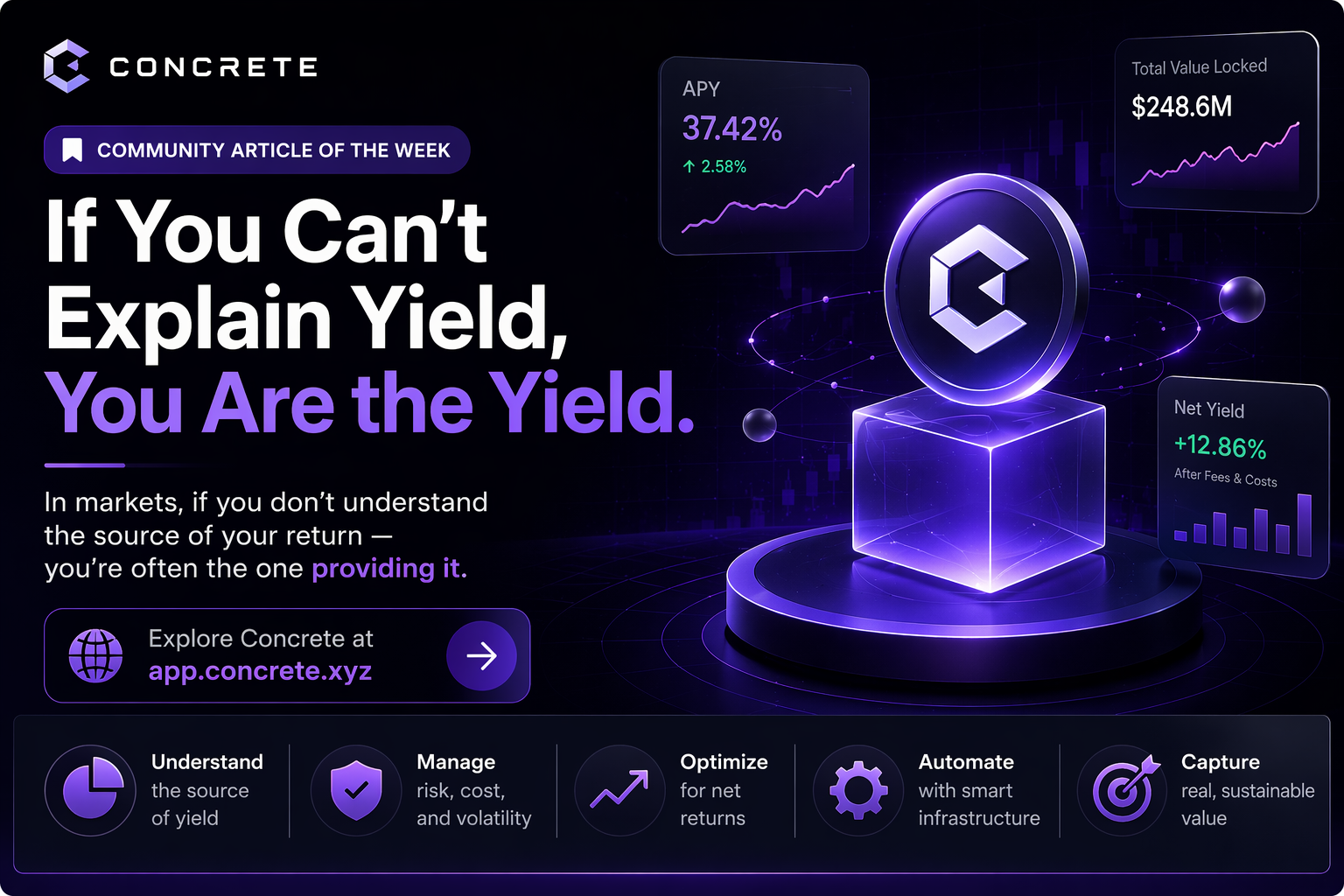  Community Article of the Week