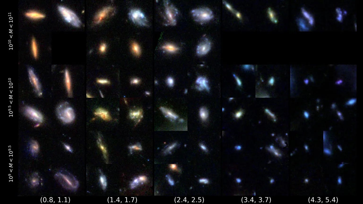 Ask Ethan: Could the CMB arise from galaxies not the Big Bang-