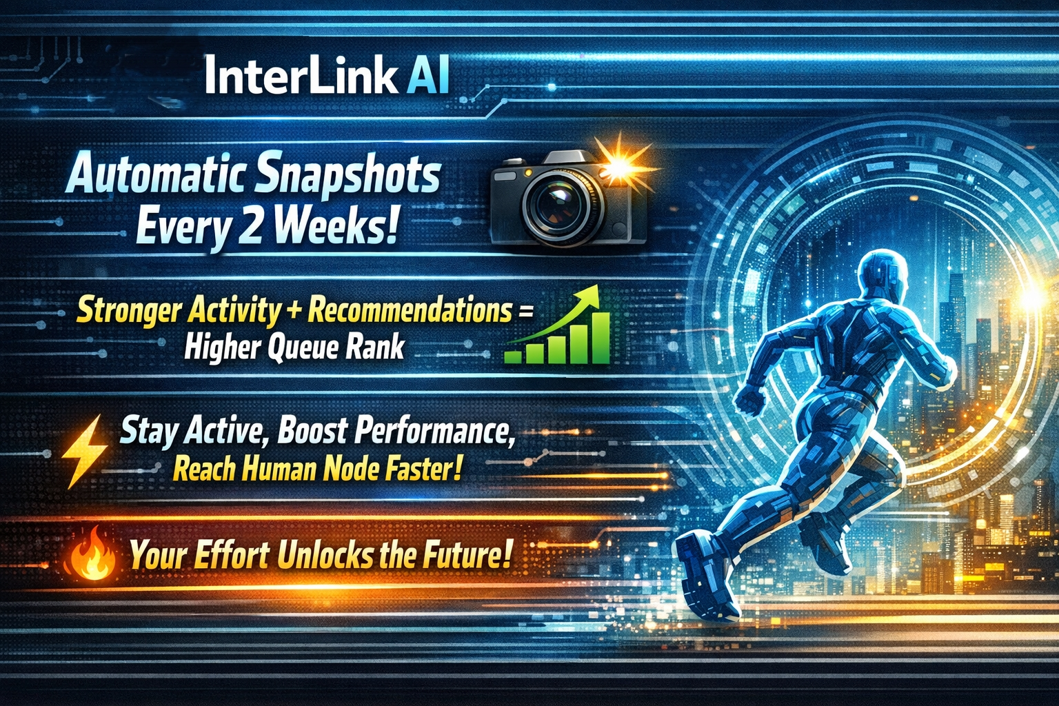 InterLink AI now takes automatic snapshots every 2 weeks. 
