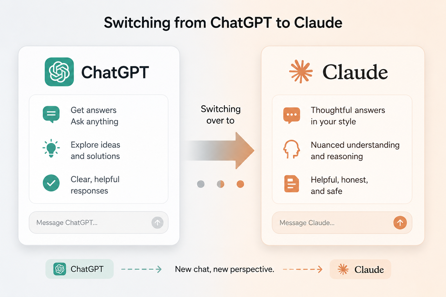 ChatGPT Was My Darling & Was the Problem