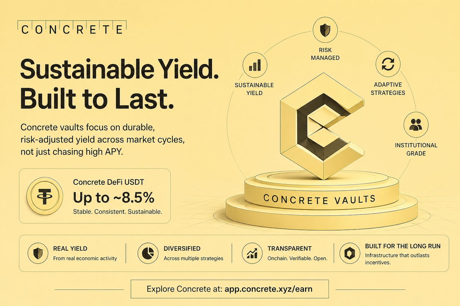 What Makes a DeFi Strategy Actually Sustainable?