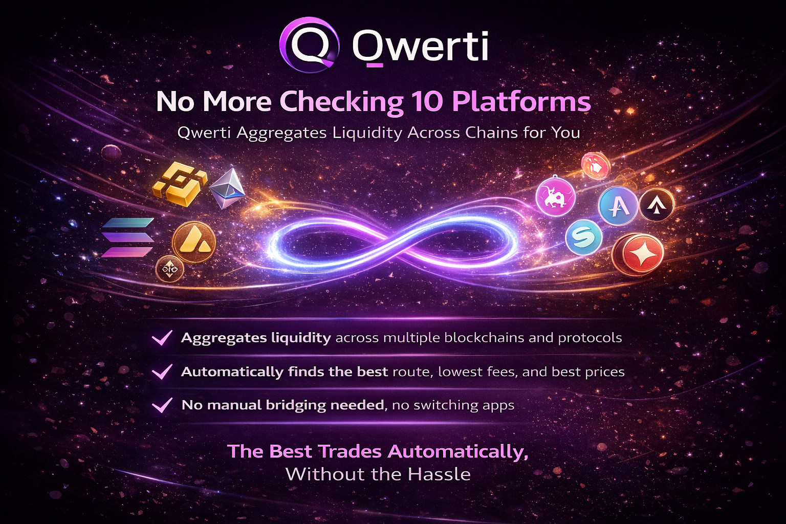 Cross-Chain Aggregation: The Core of Qwerti AI