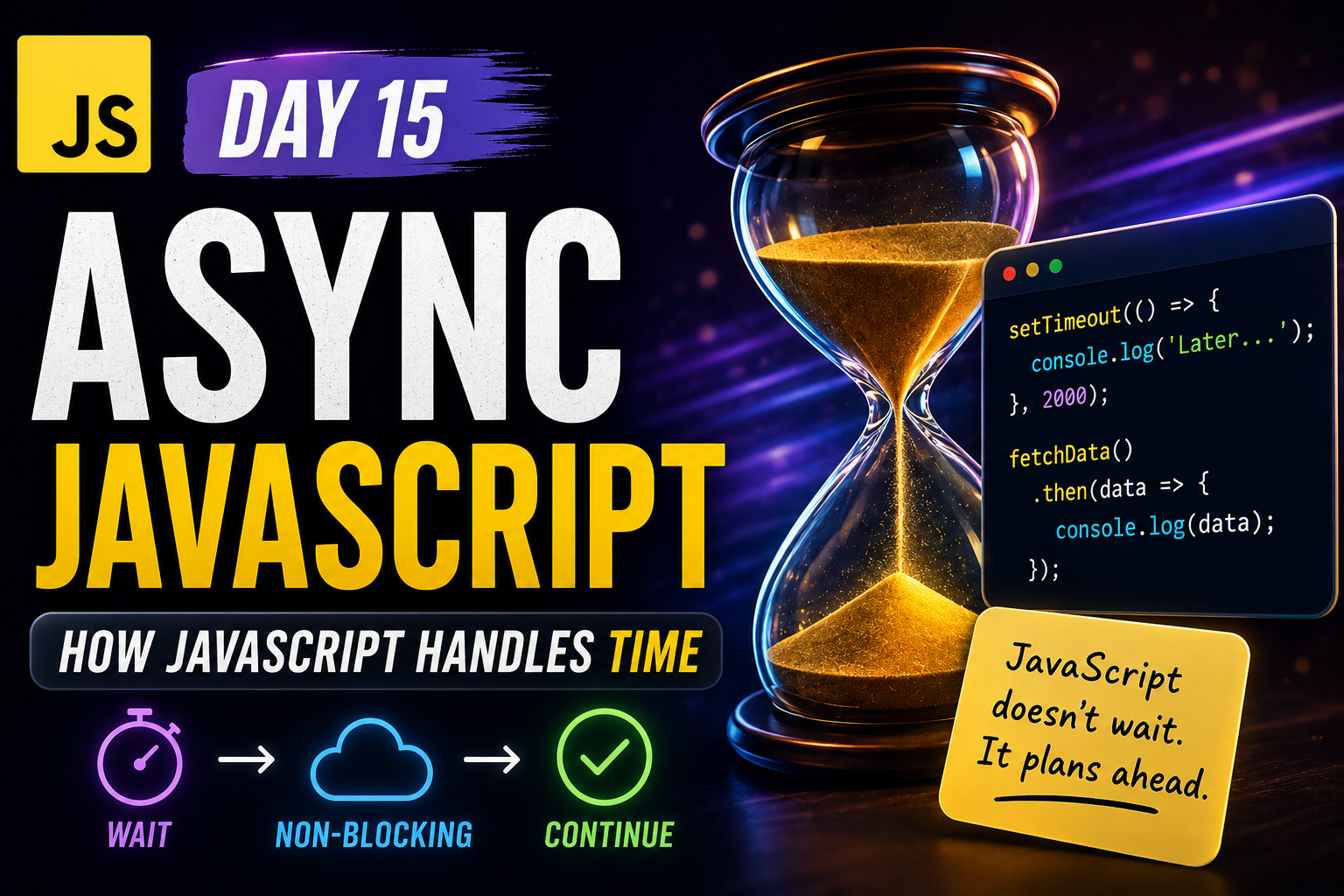 Day 15 — Asynchronous JavaScript (How JavaScript Handles Time)