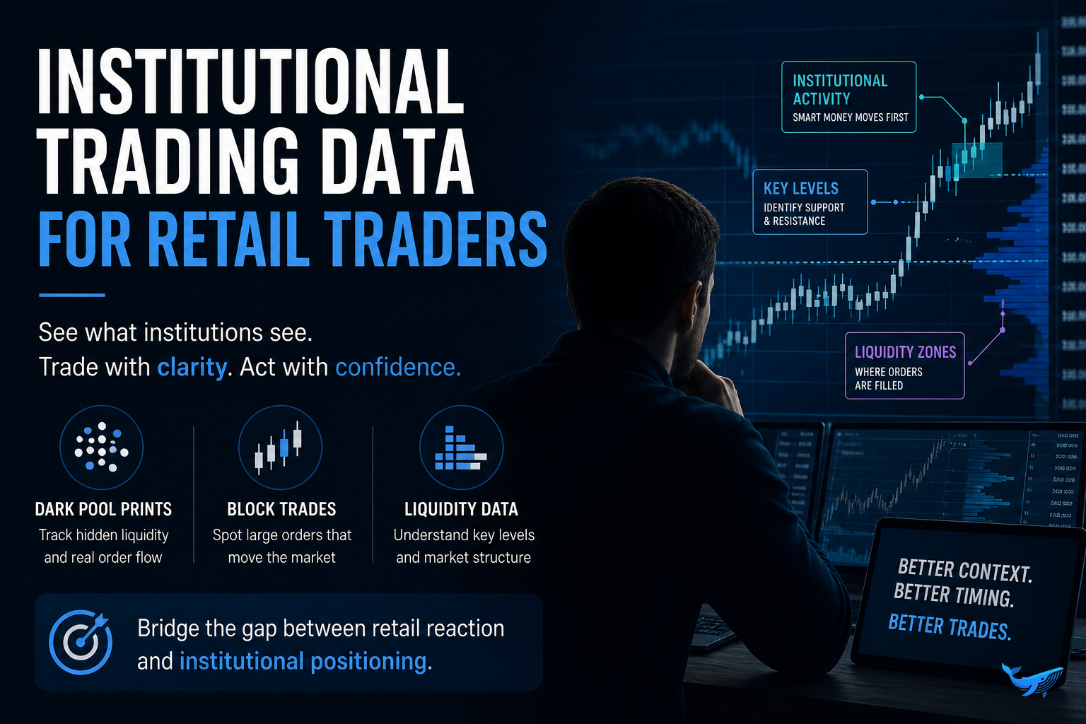 Institutional Trading Data for Retail Traders