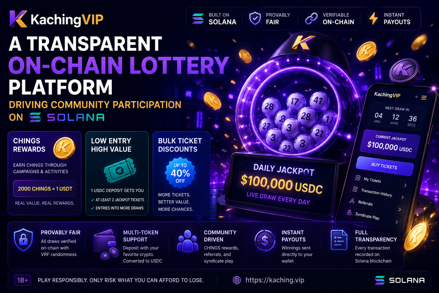 KachingVIP: A Transparent On-Chain Lottery Platform Driving Community Participation on Solana