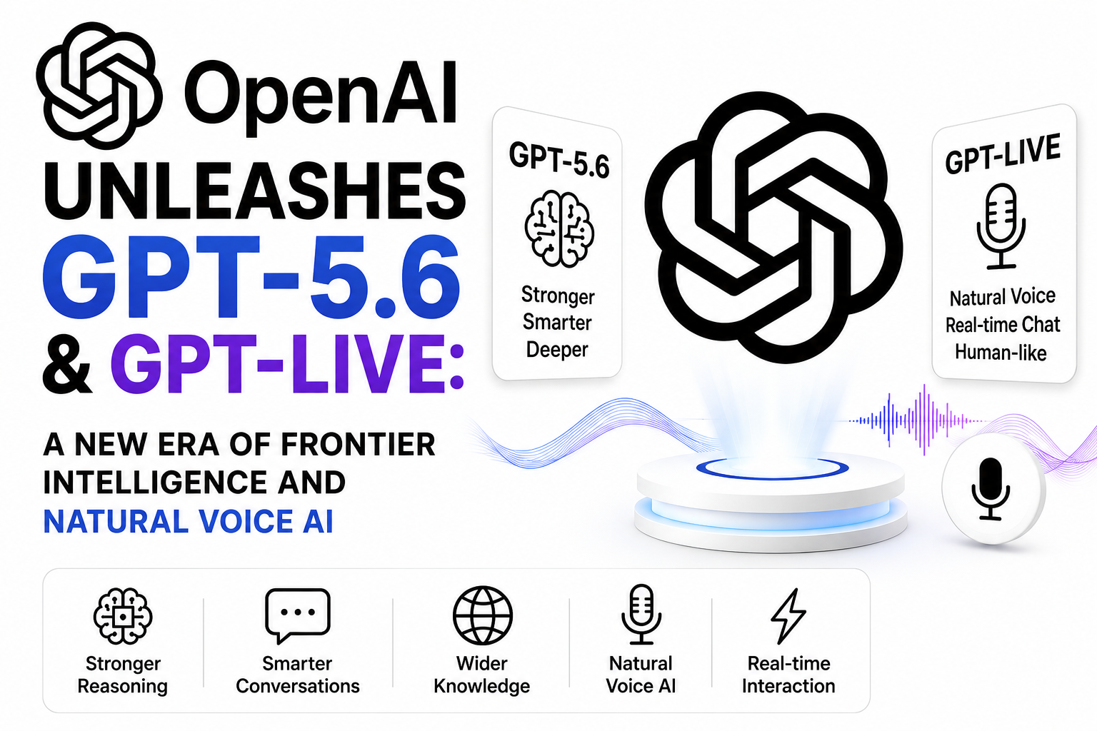 OpenAI Unleashes GPT-5.6 & GPT-Live: A New Era of Frontier Intelligence and Natural Voice AI