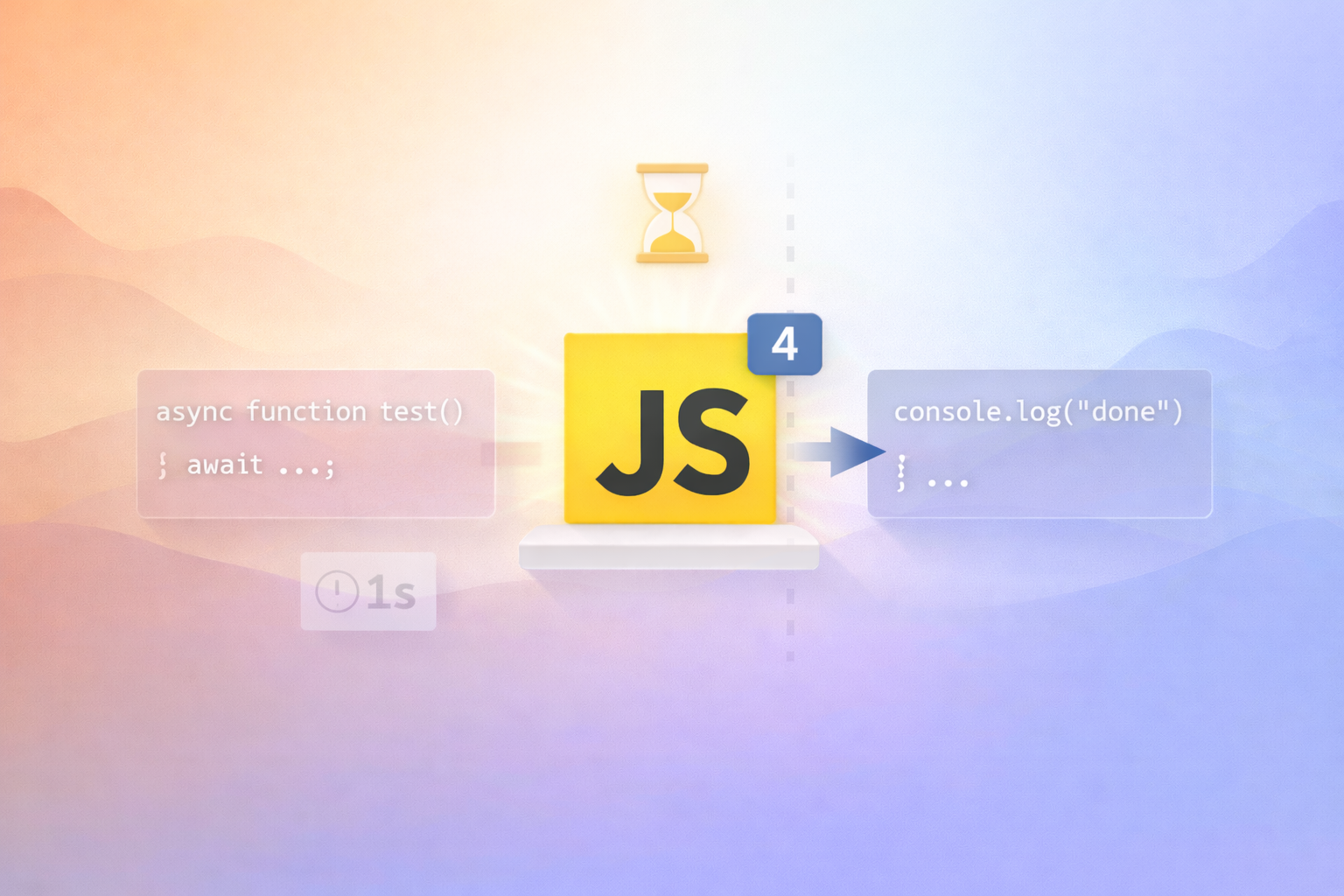 async / await: Pausing a Function Without Pausing JavaScript