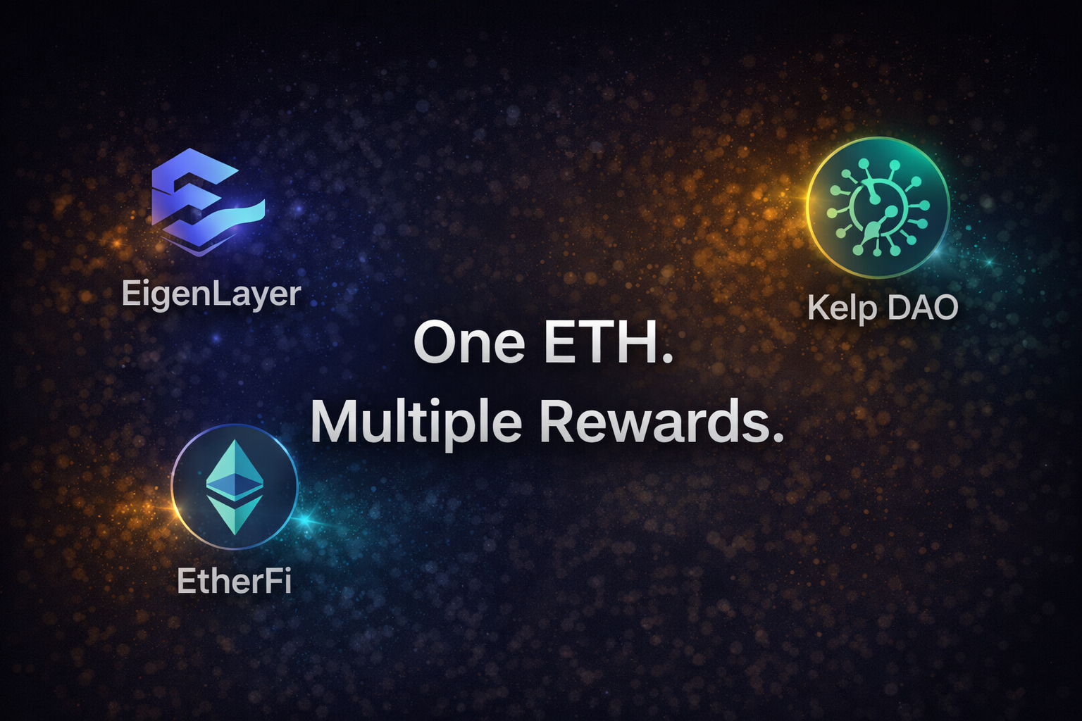 Restaking Explained: How EigenLayer Turns One Stake into Multiple Rewards