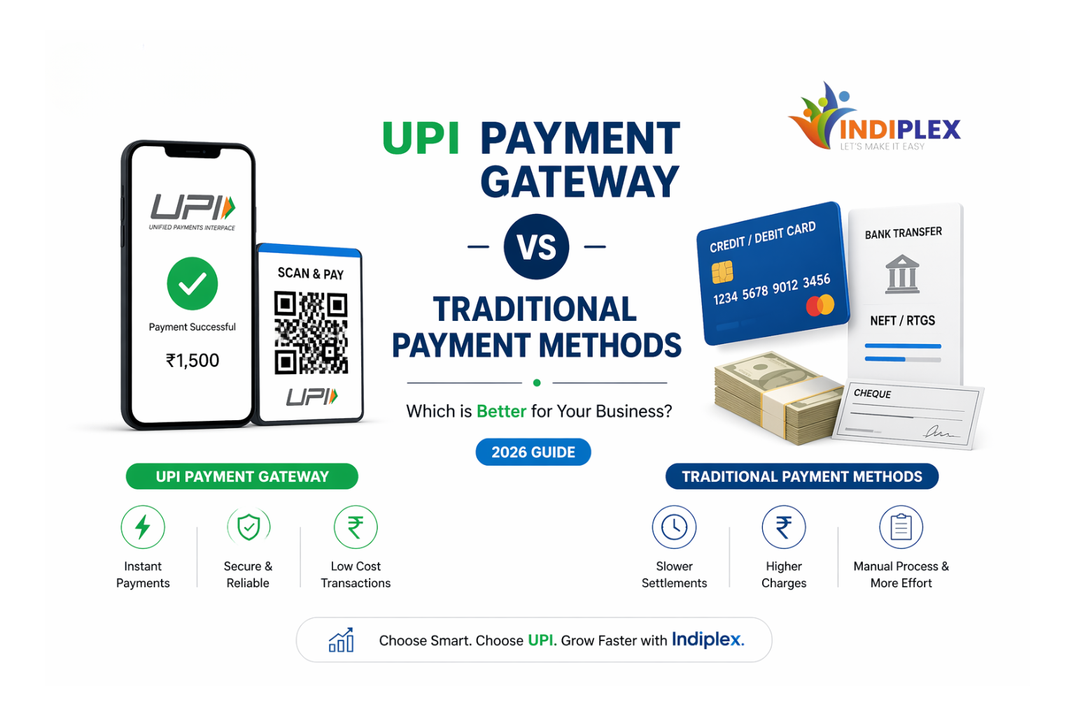 UPI Payment Gateway vs Traditional Payment Methods: What’s Better?