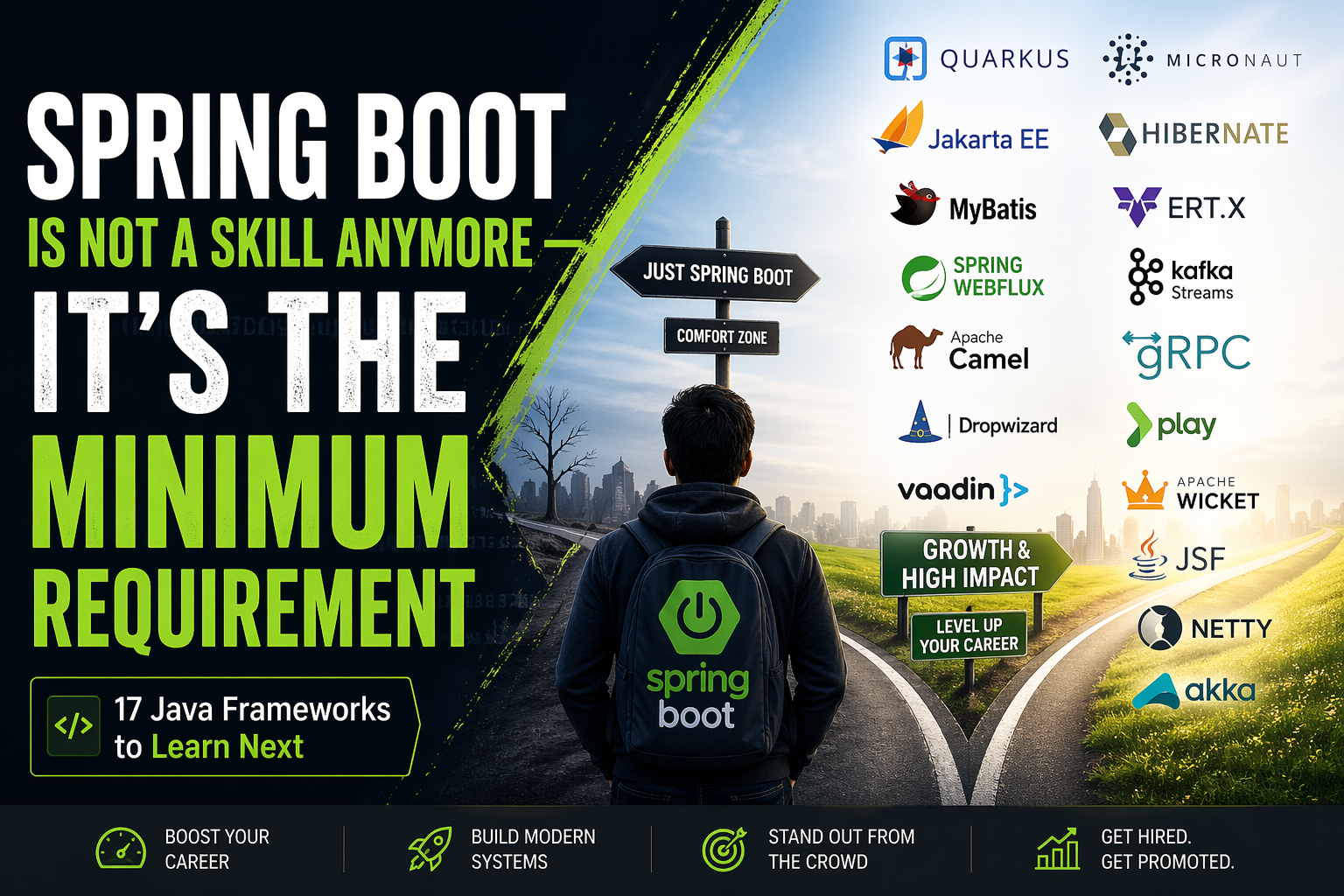 Spring Boot Is Not a Skill Anymore — It’s the Minimum Requirement