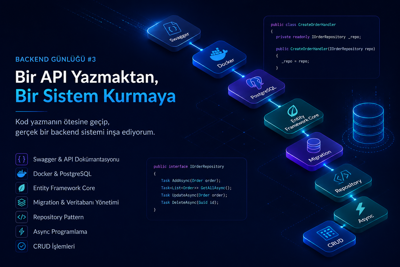 Backend Günlüğü #3: Bir API Yazmaktan, Bir Sistem Kurmaya
