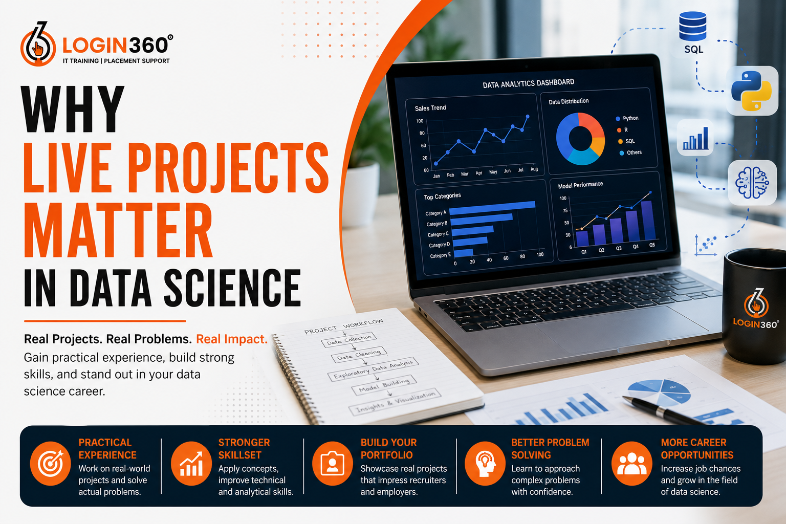 Why Live Projects Give You an Edge in Data Science Careers
