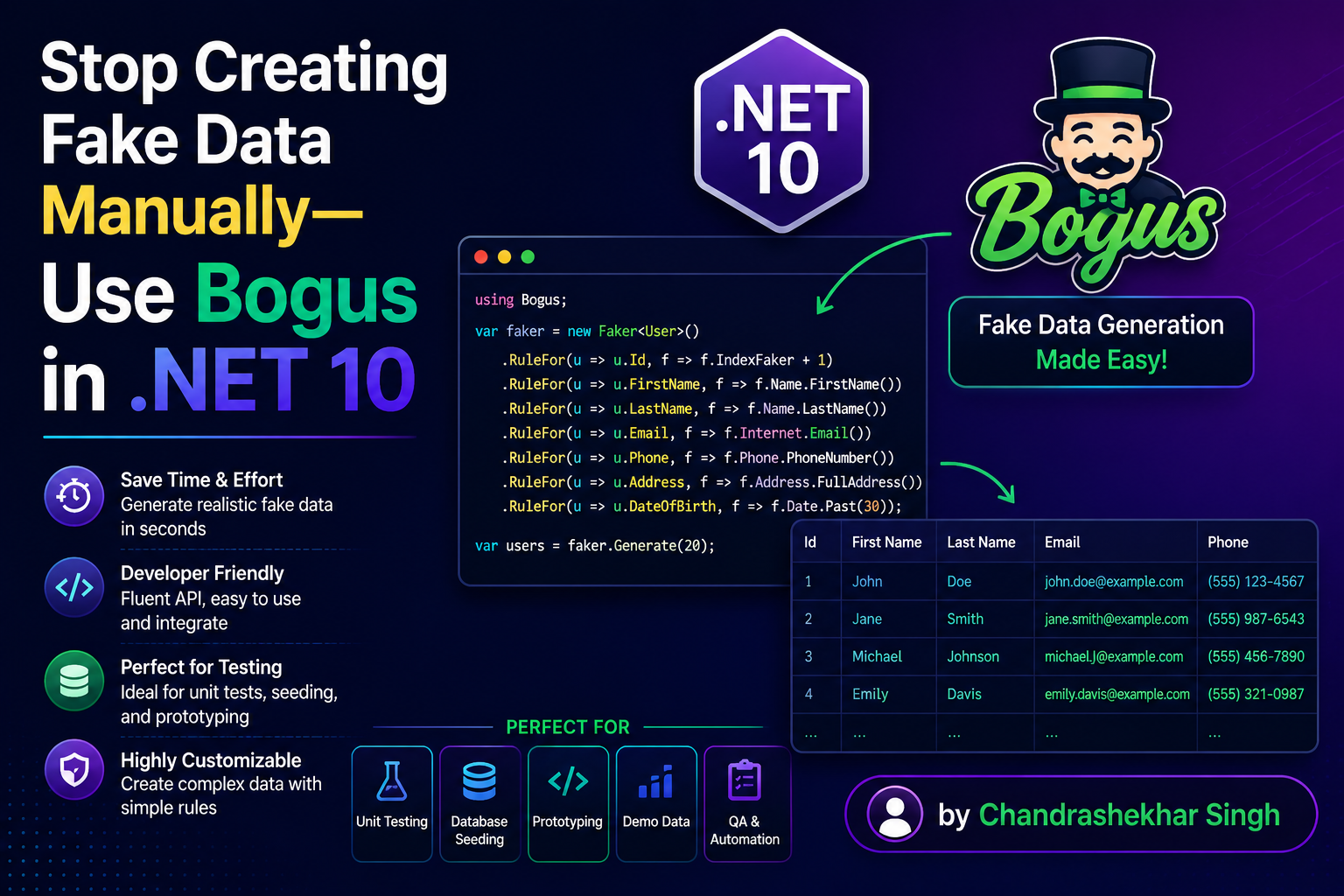 Stop Creating Fake Data Manually — Use Bogus in .NET 10